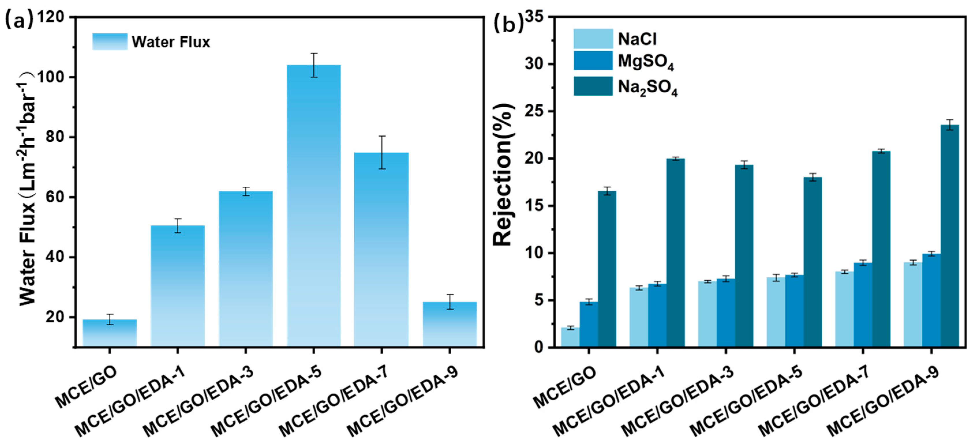 Polymers 16 03123 g009
