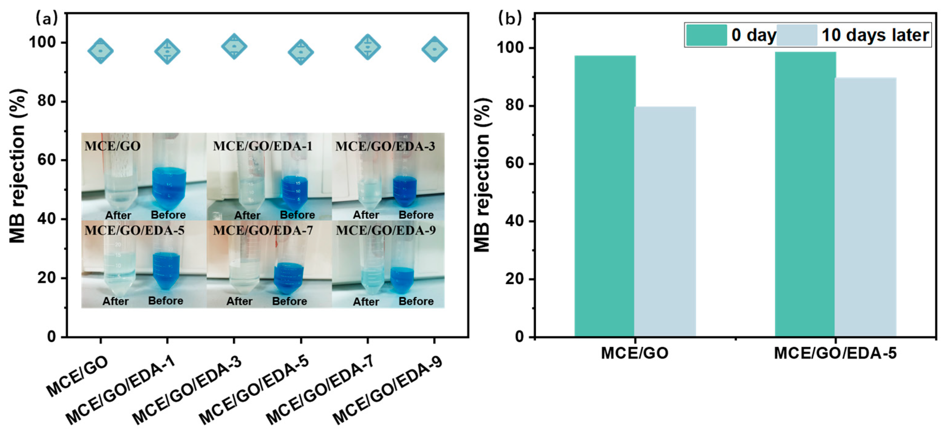 Polymers 16 03123 g010