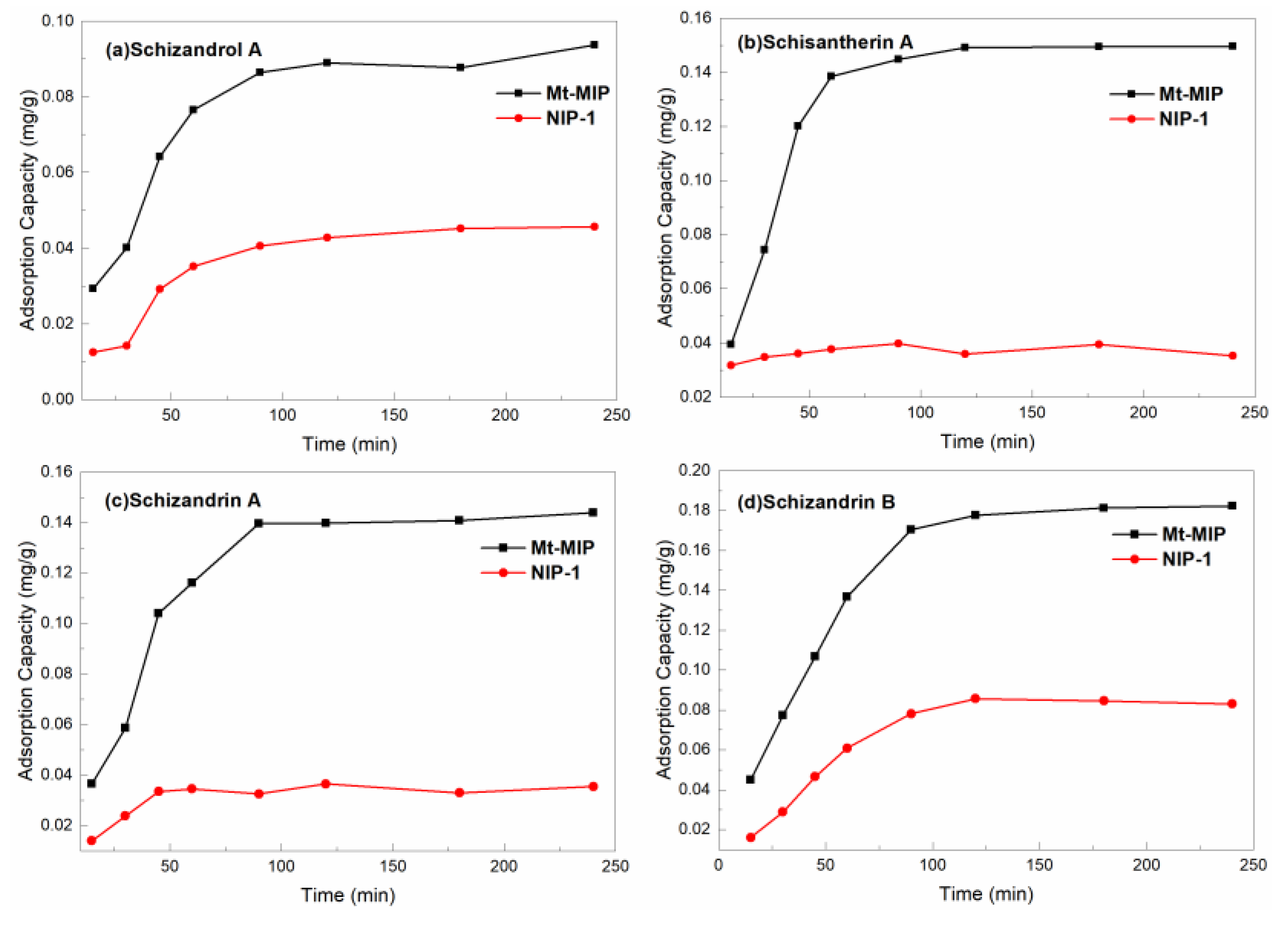 Polymers 16 03124 g006