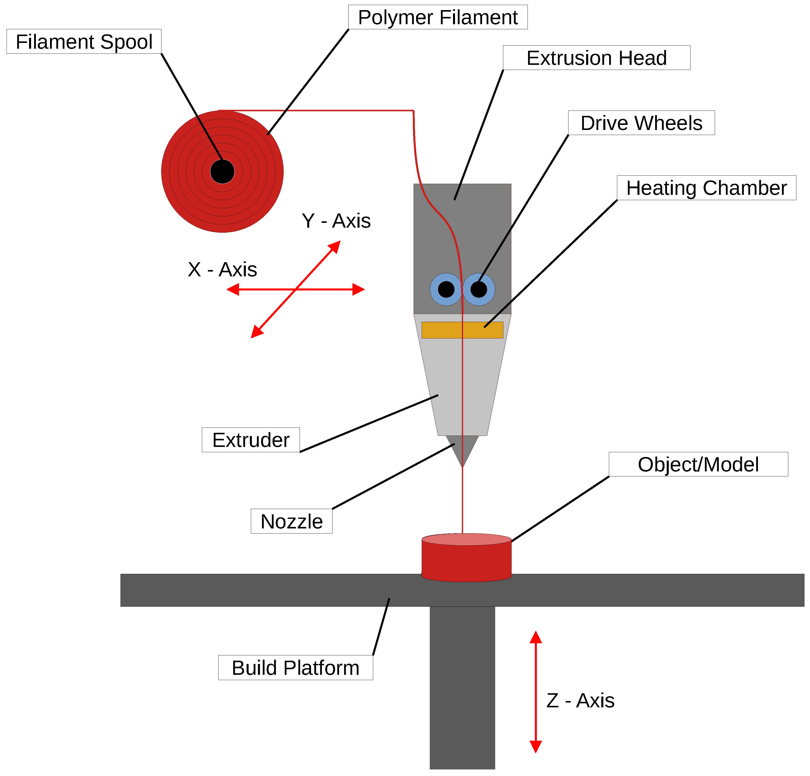 Polymers 16 03125 g004