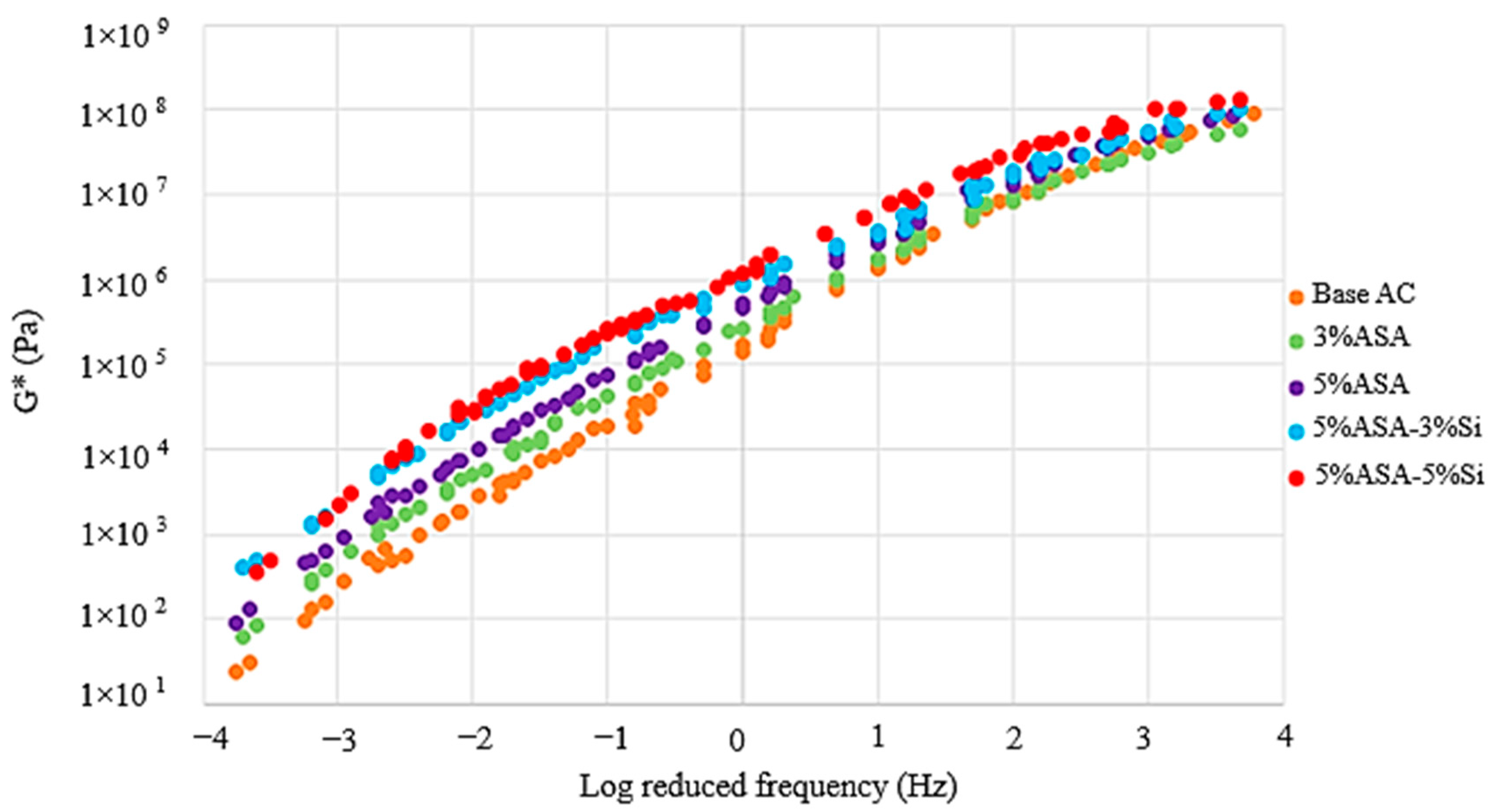 Polymers 16 03128 g004