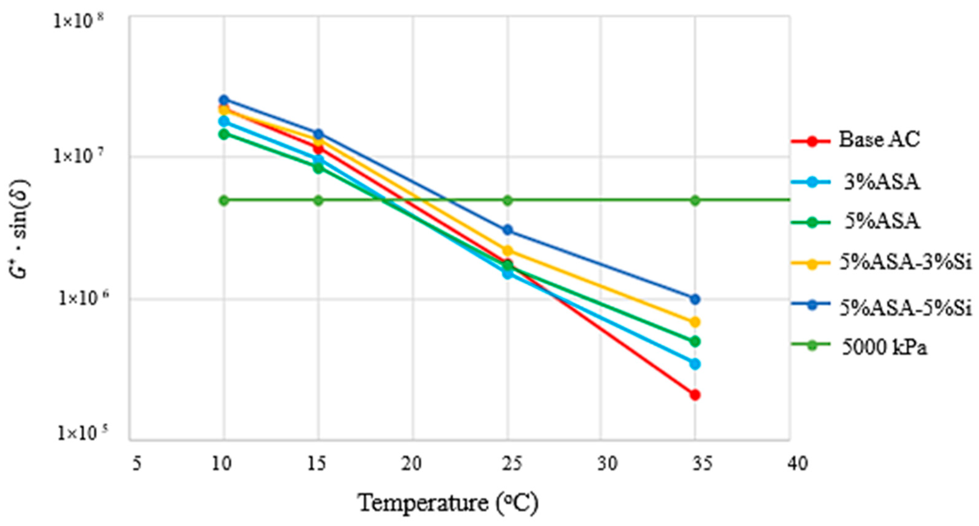 Polymers 16 03128 g007