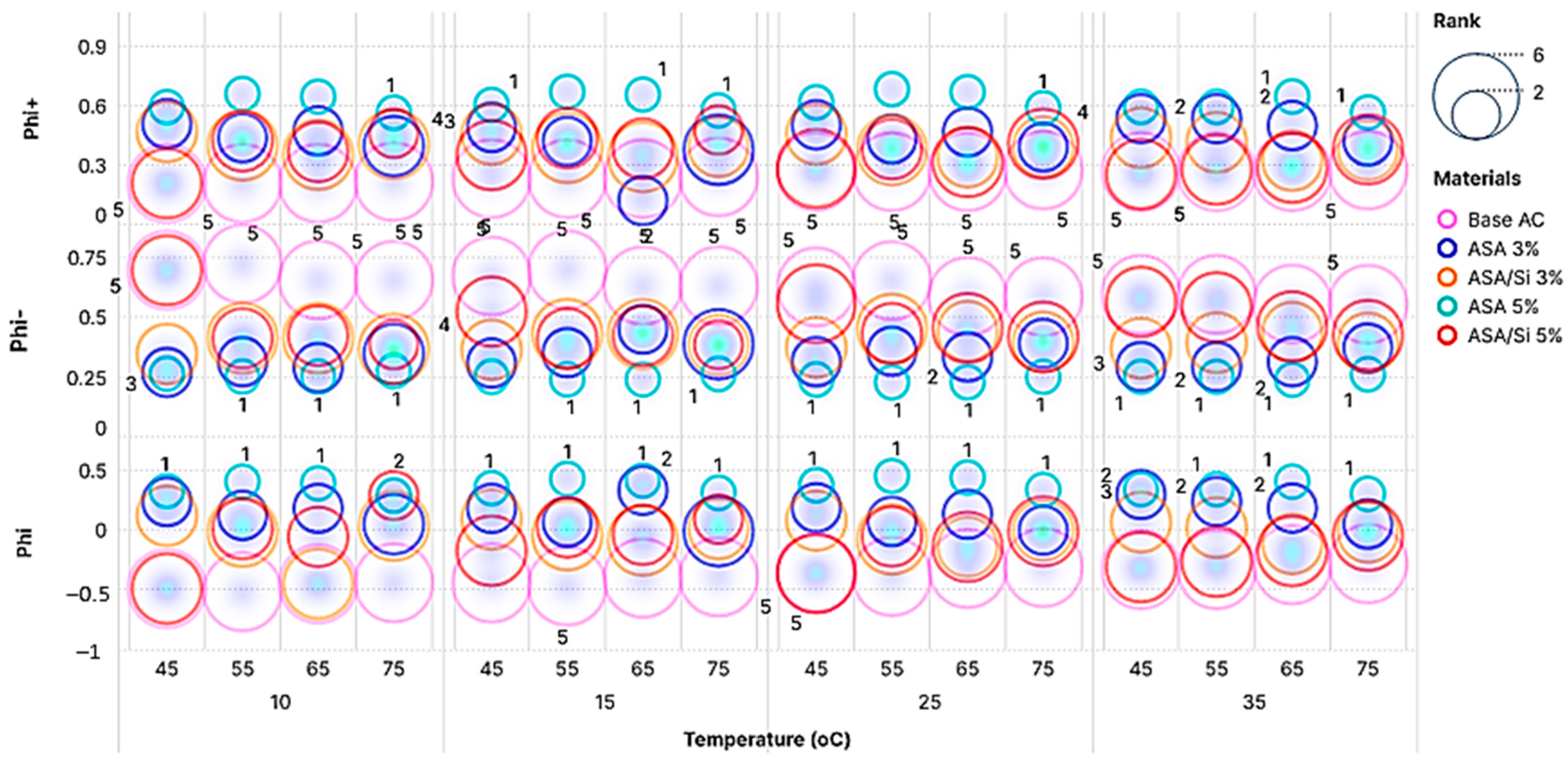 Polymers 16 03128 g008