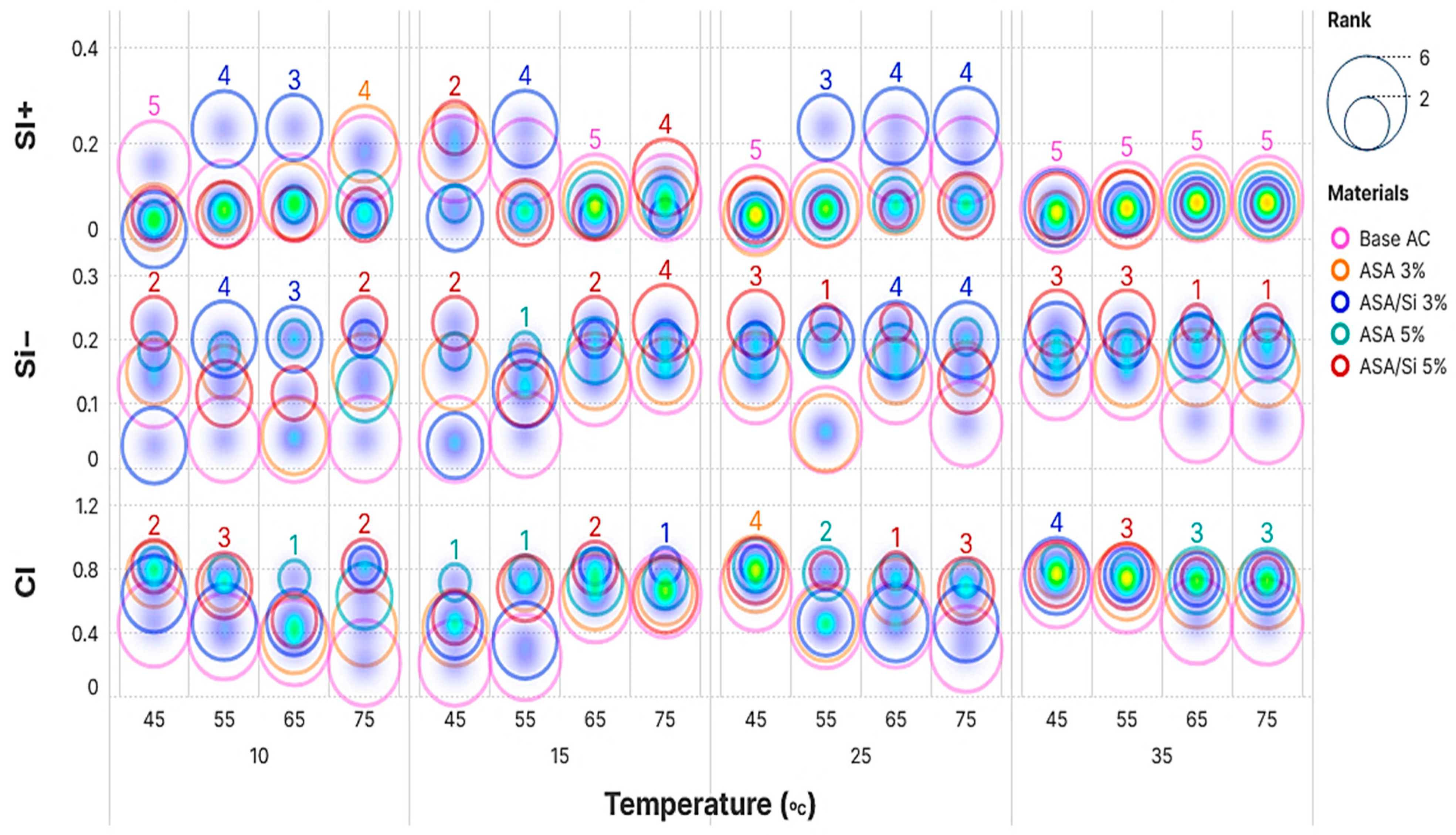 Polymers 16 03128 g009