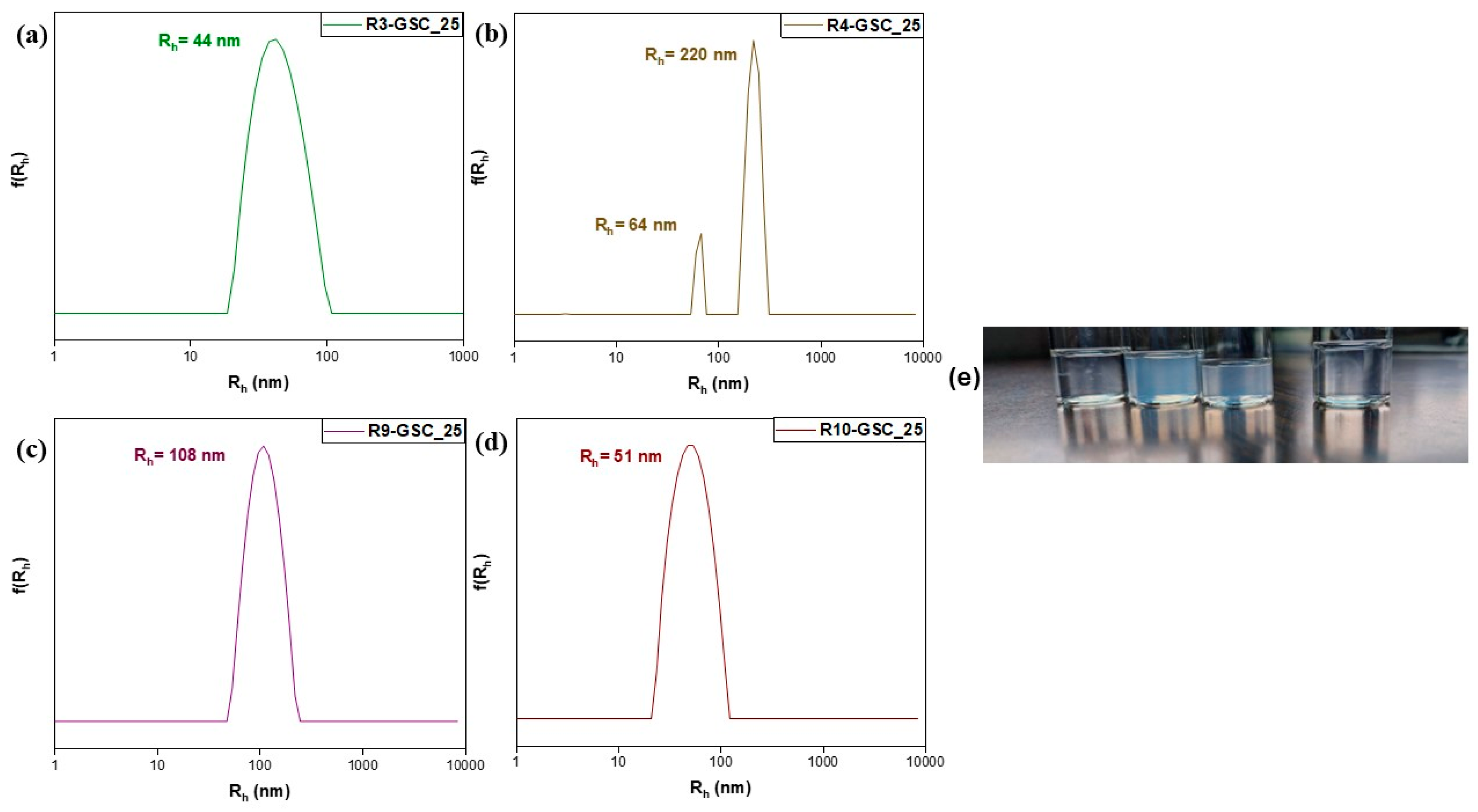 Polymers 16 03129 g008
