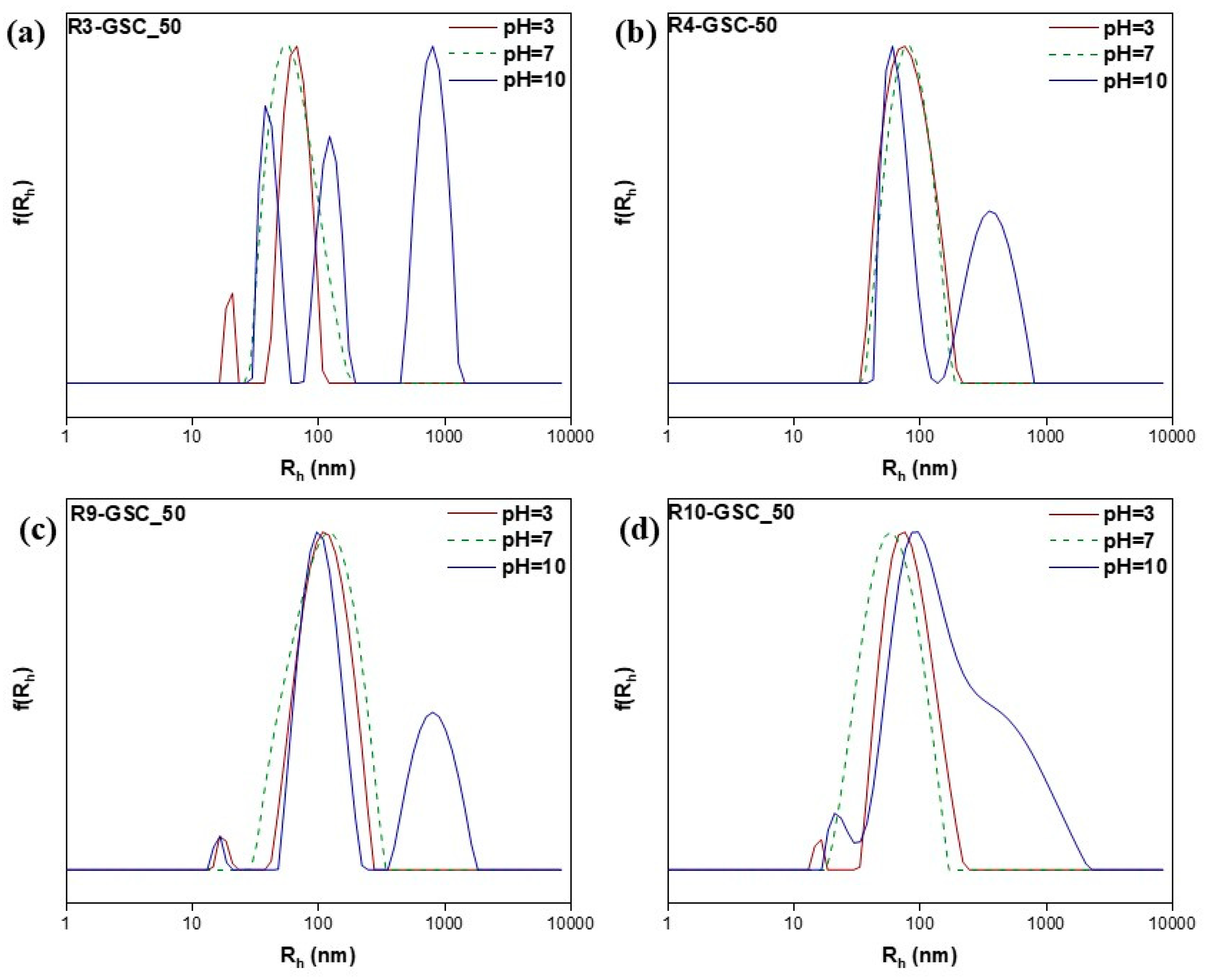 Polymers 16 03129 g013