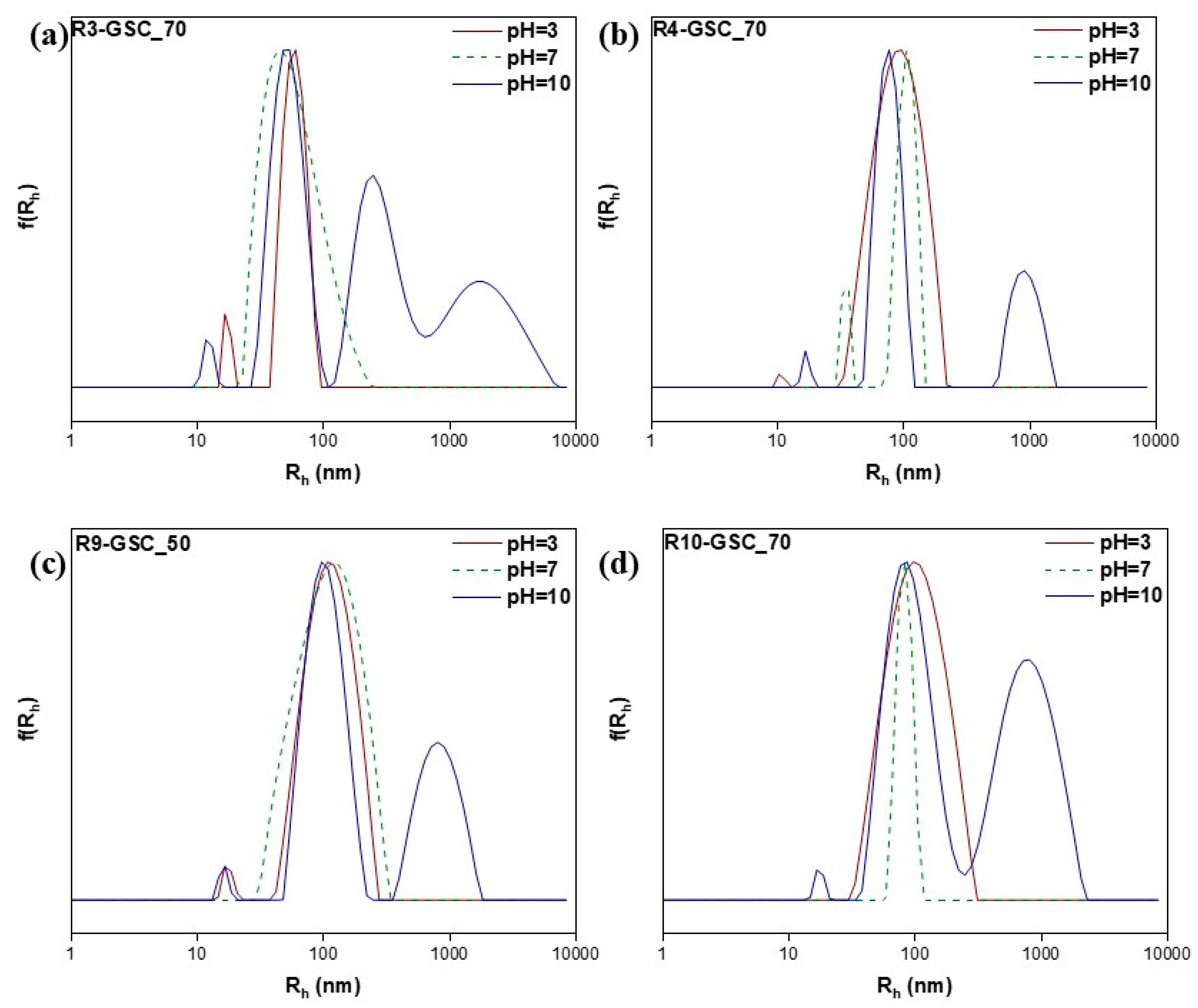 Polymers 16 03129 g014