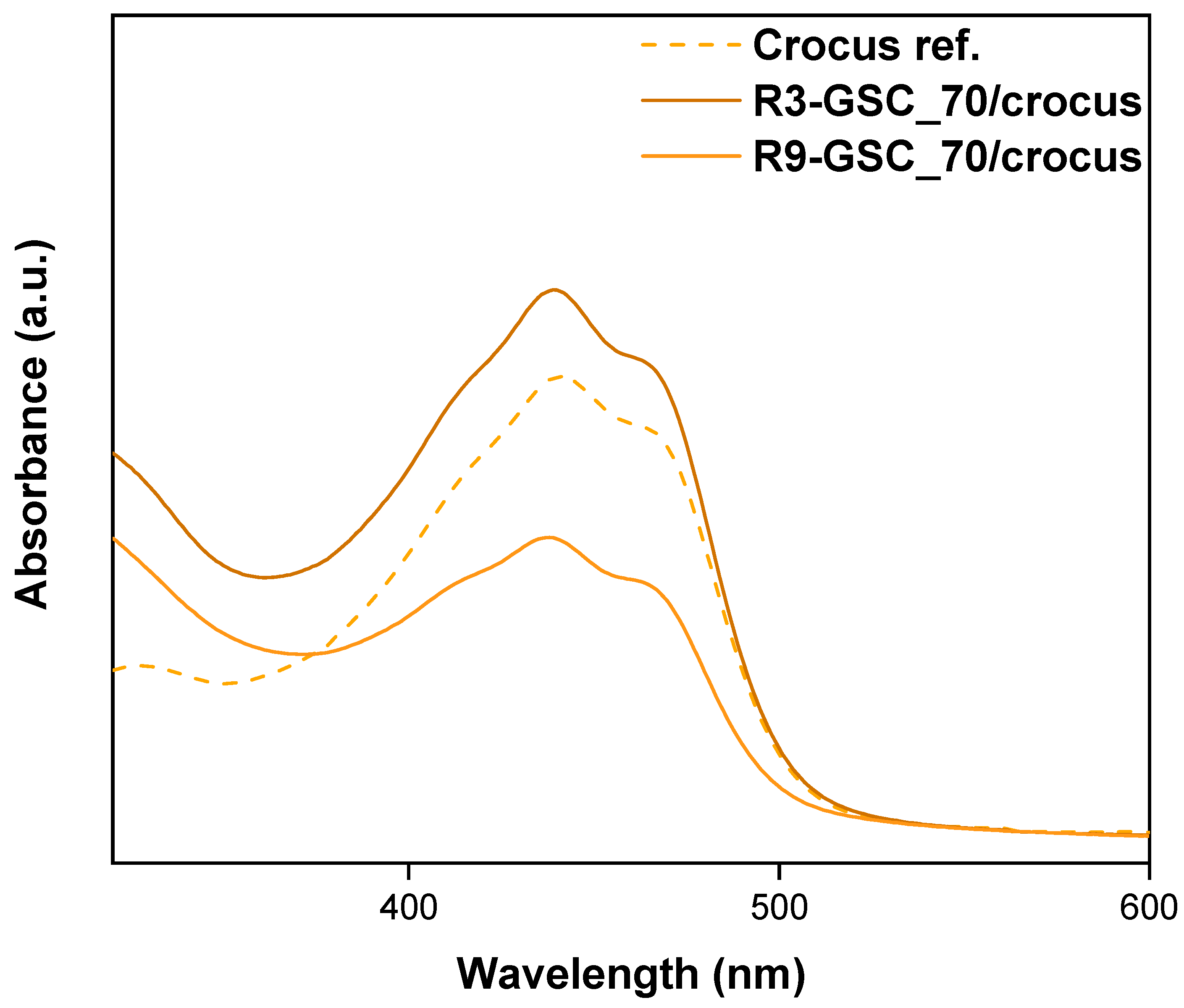 Polymers 16 03129 g017