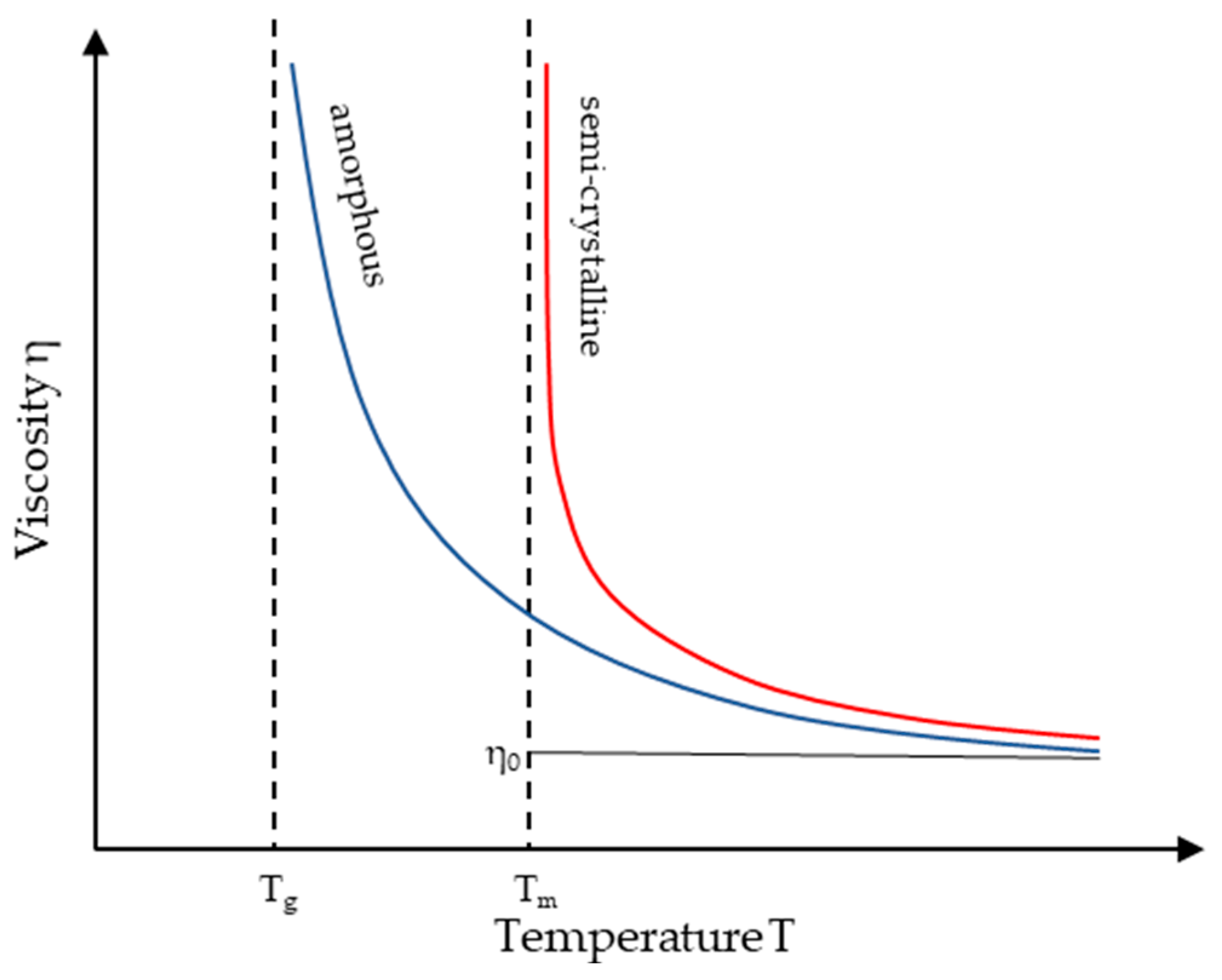 Polymers 16 03130 g007