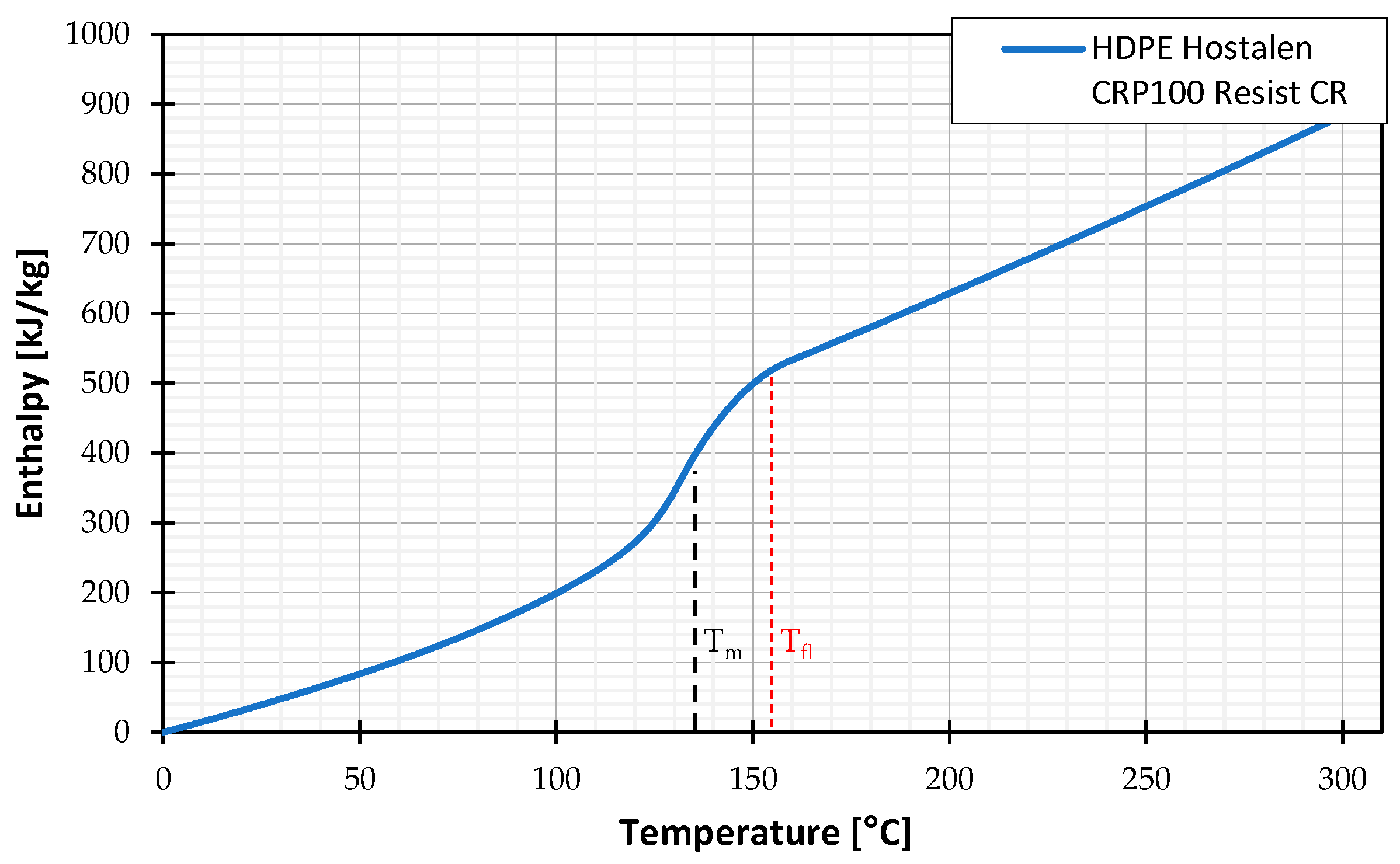Polymers 16 03130 g008