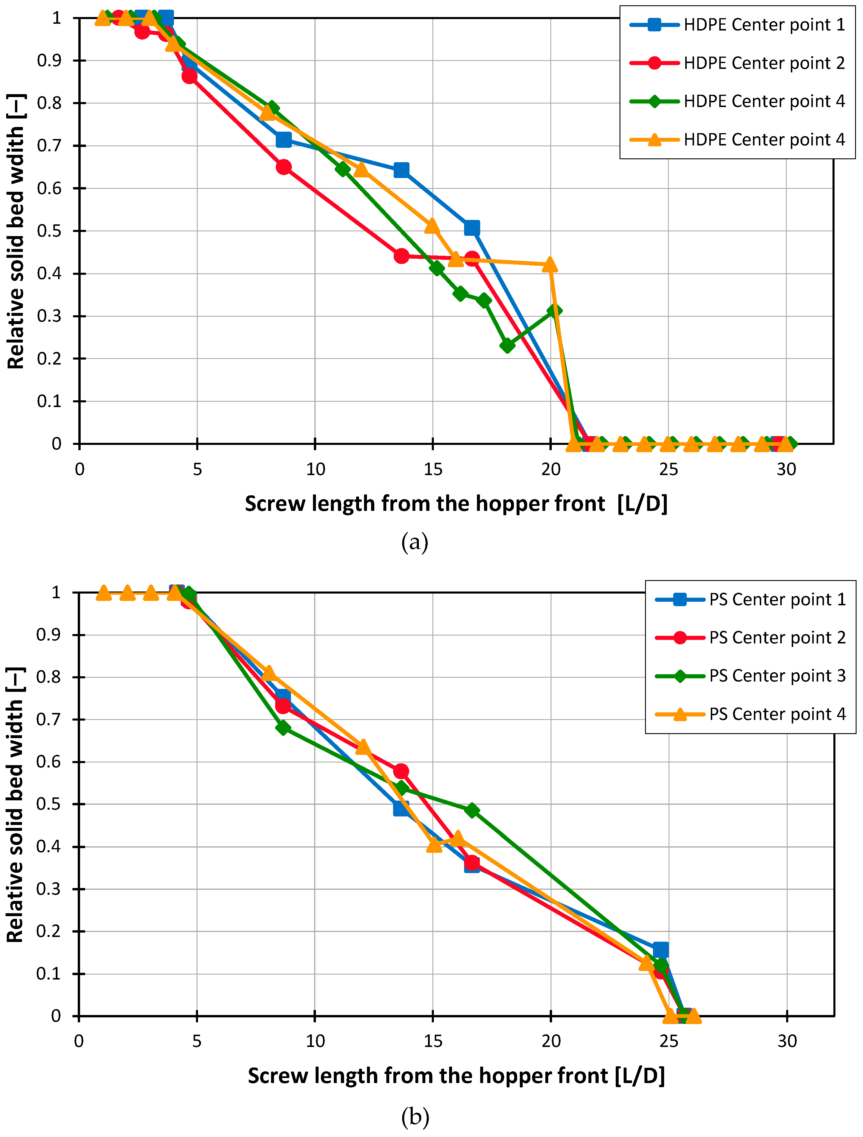 Polymers 16 03130 g011