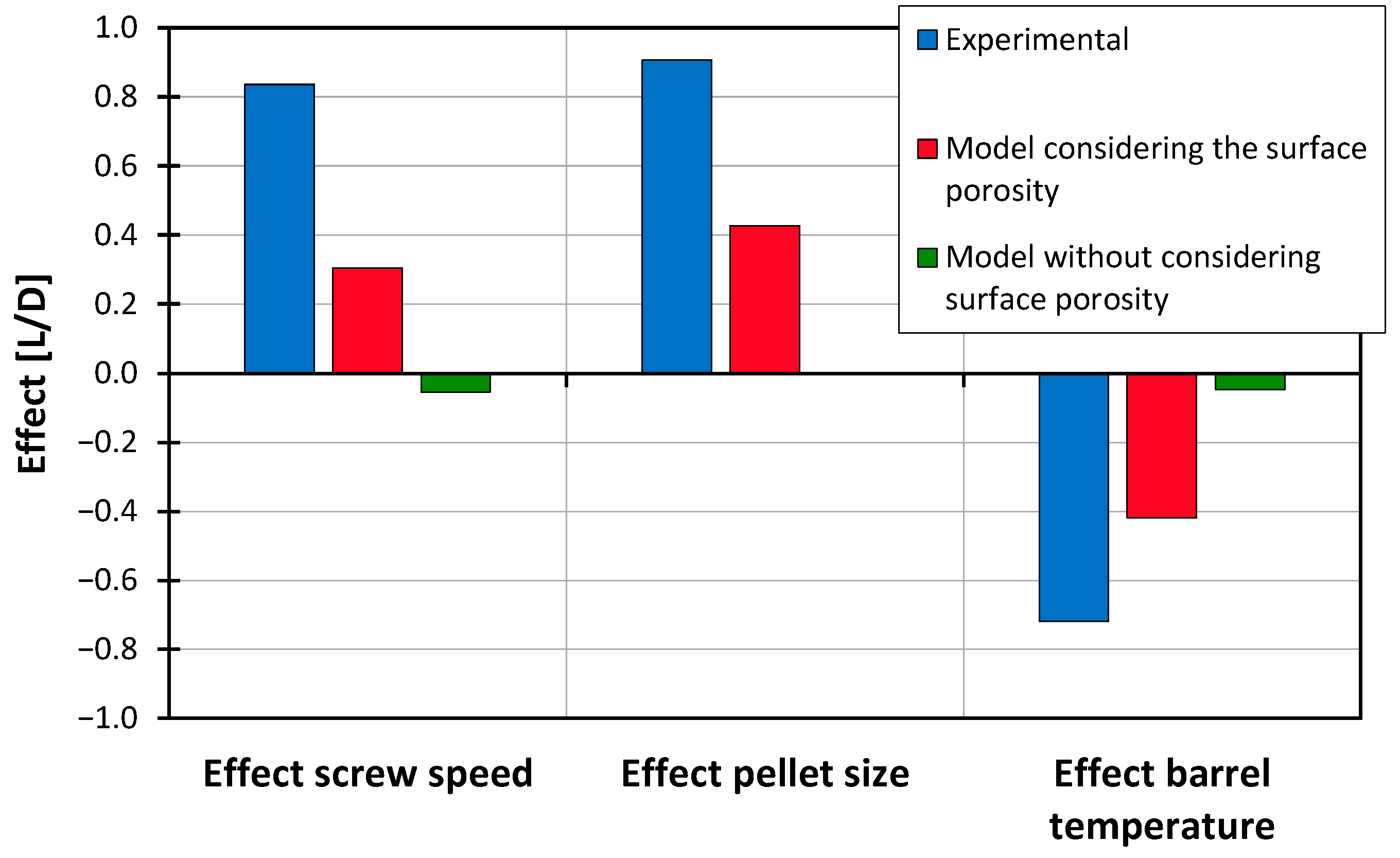 Polymers 16 03130 g012