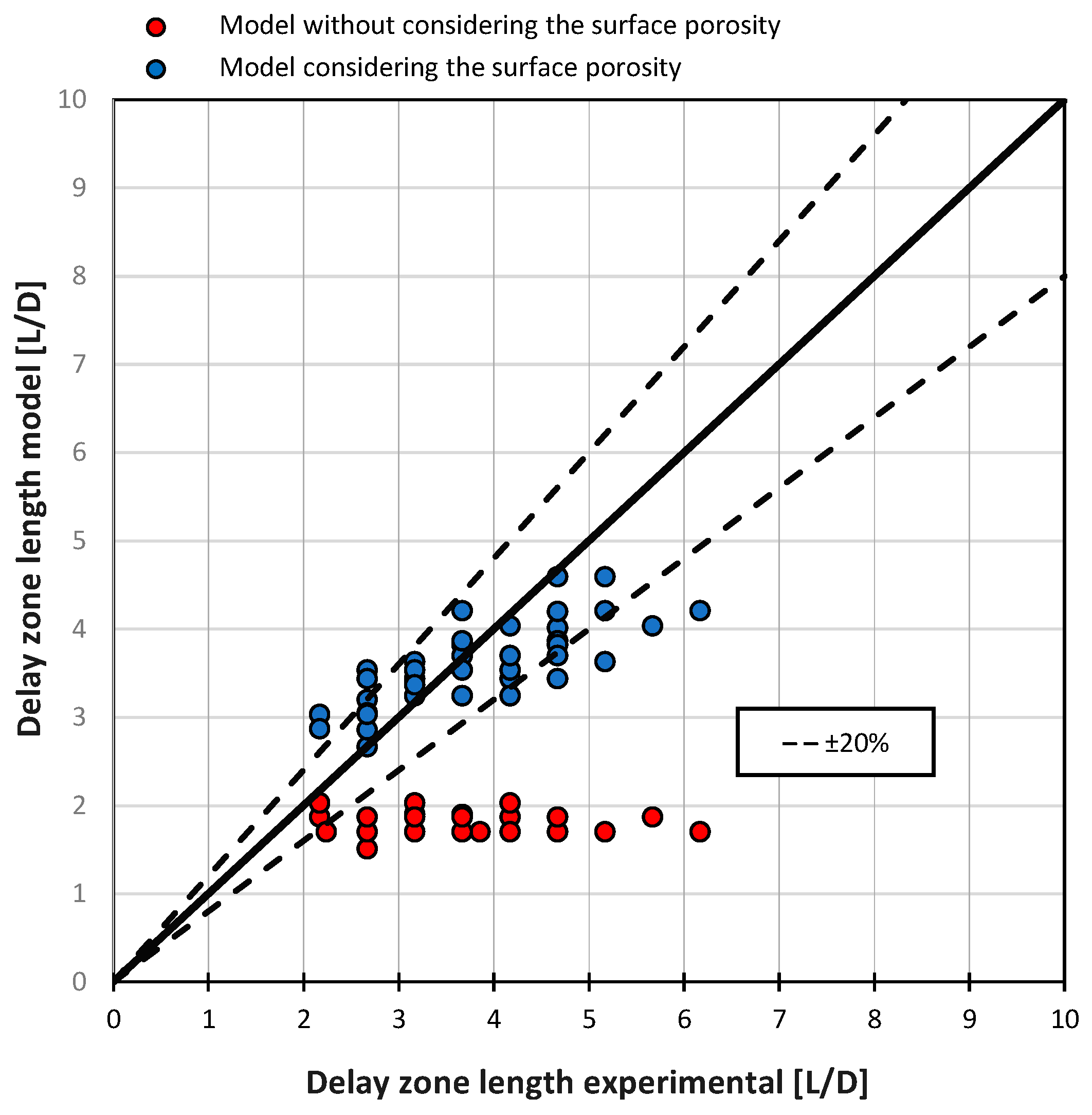 Polymers 16 03130 g013