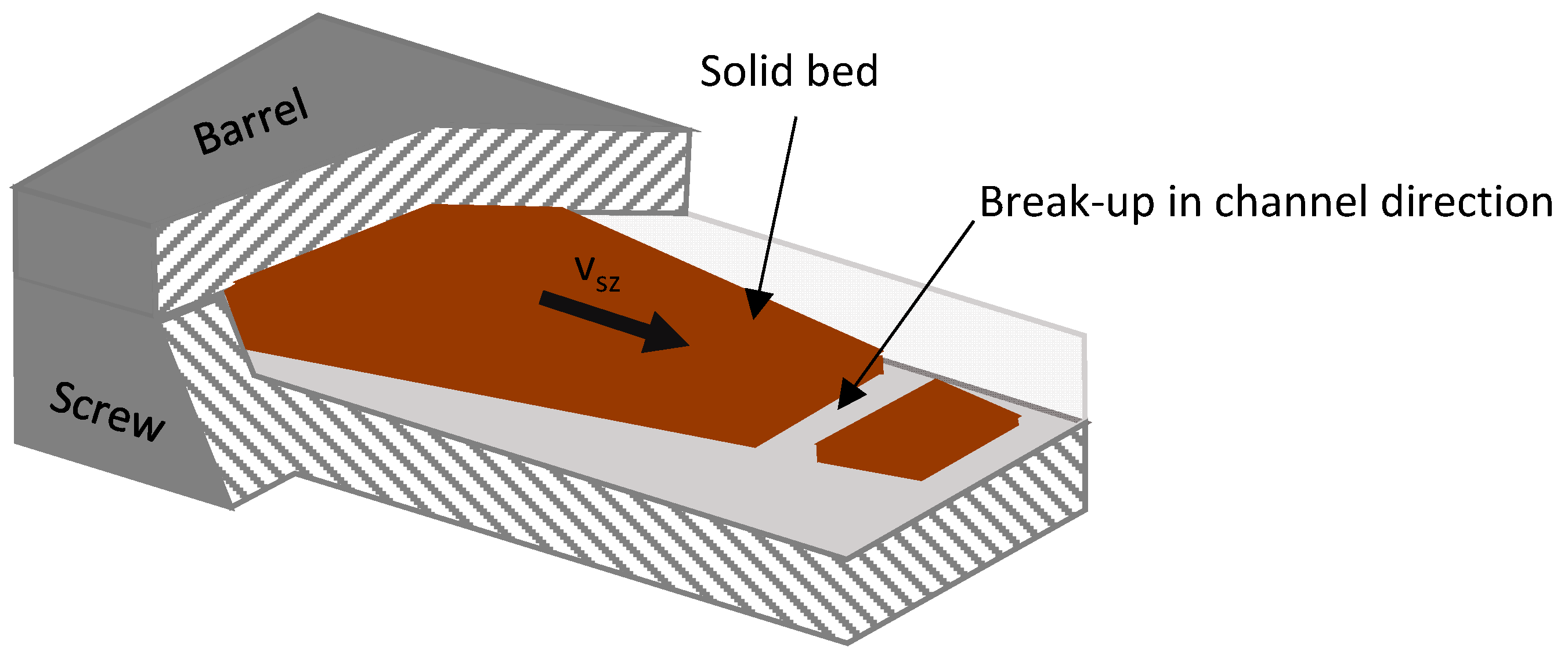 Polymers 16 03130 g016