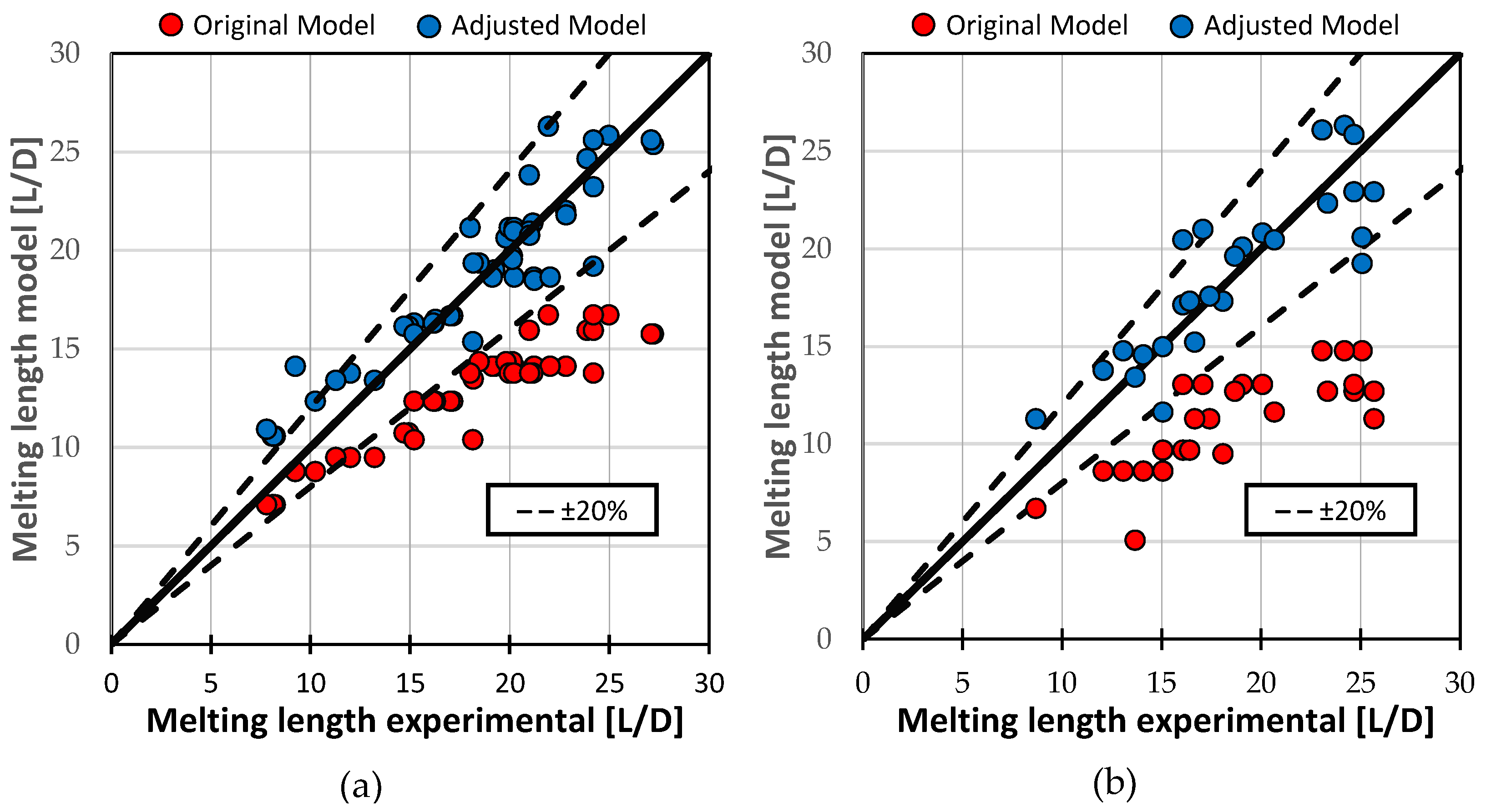 Polymers 16 03130 g019