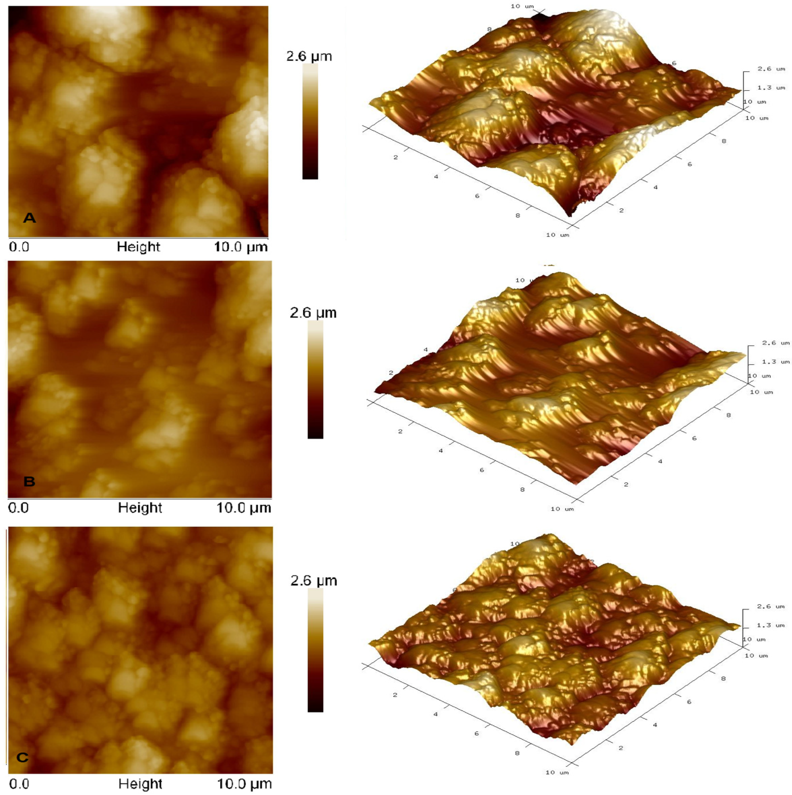 Polymers 16 03134 g007