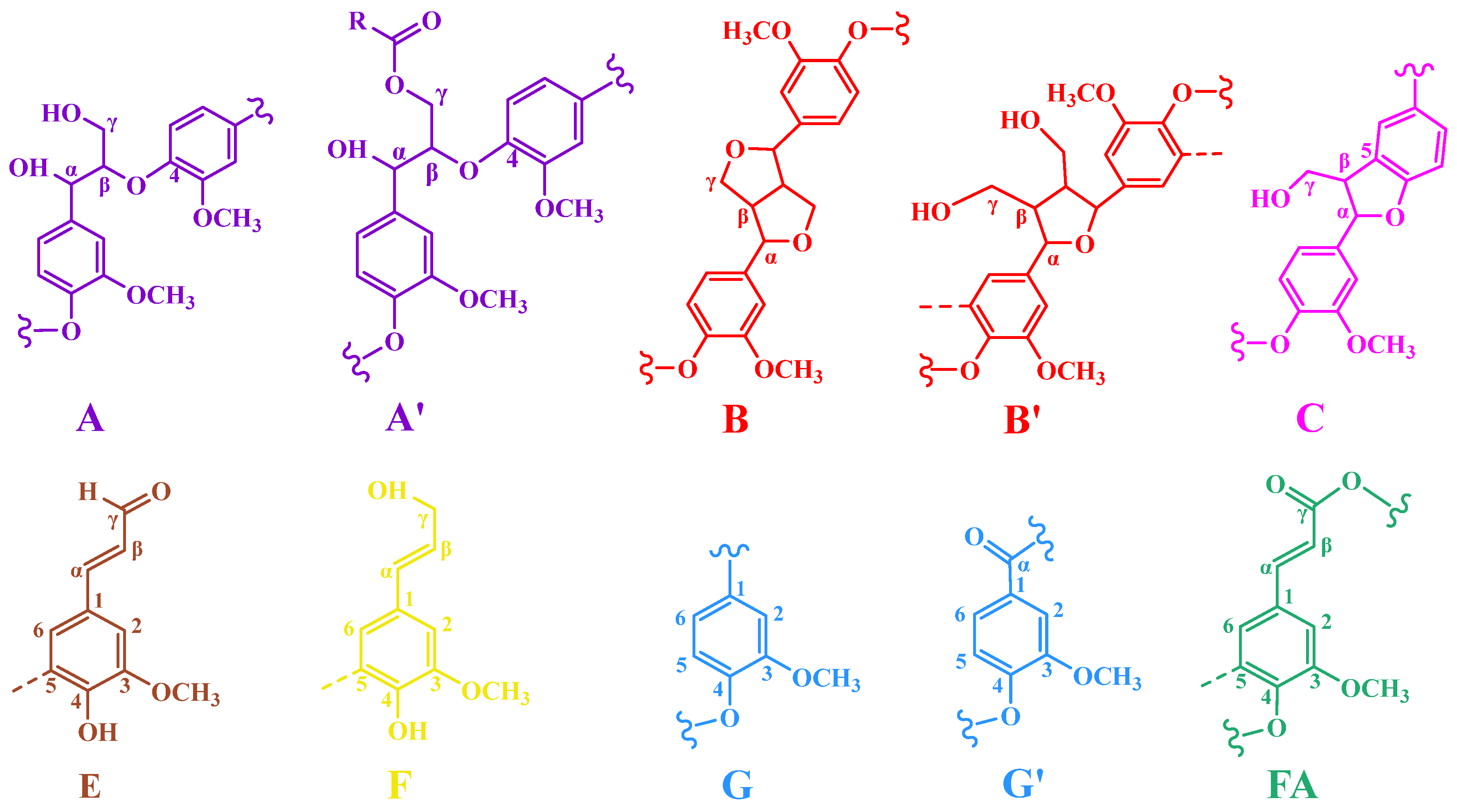 Polymers 16 03139 g004