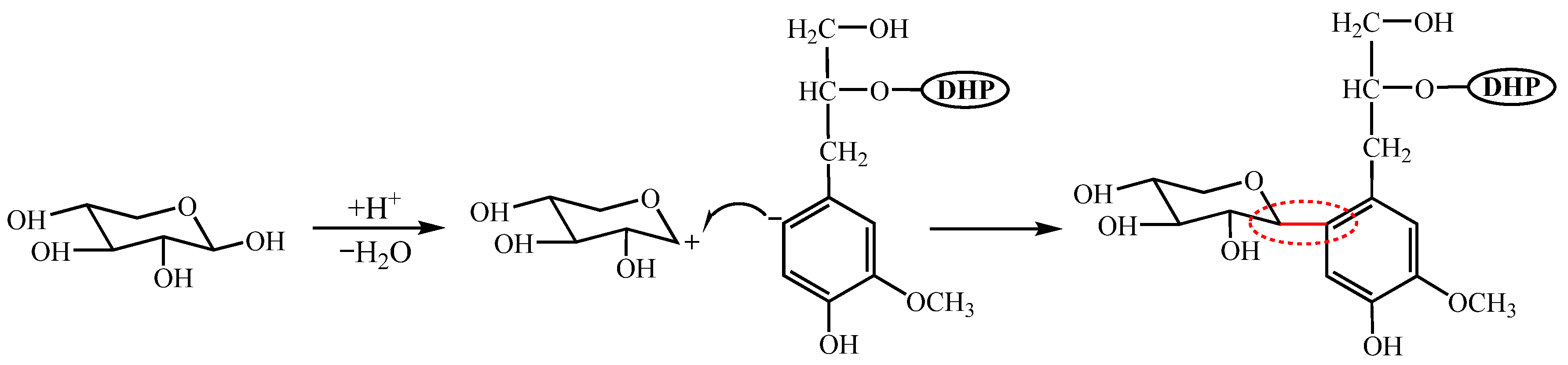 Polymers 16 03139 g005