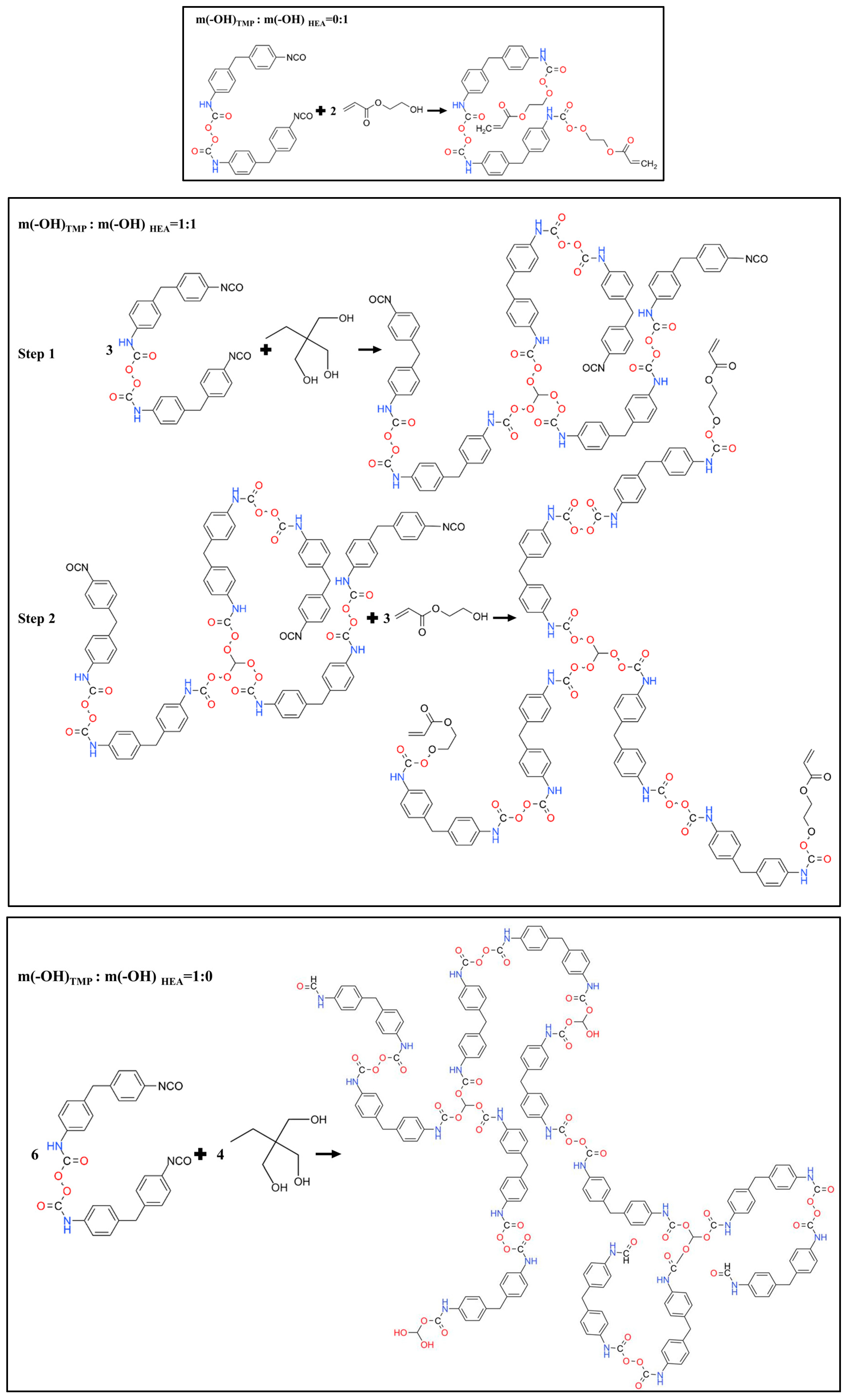 Polymers 16 03140 g003 Polymers 16 03140 g003