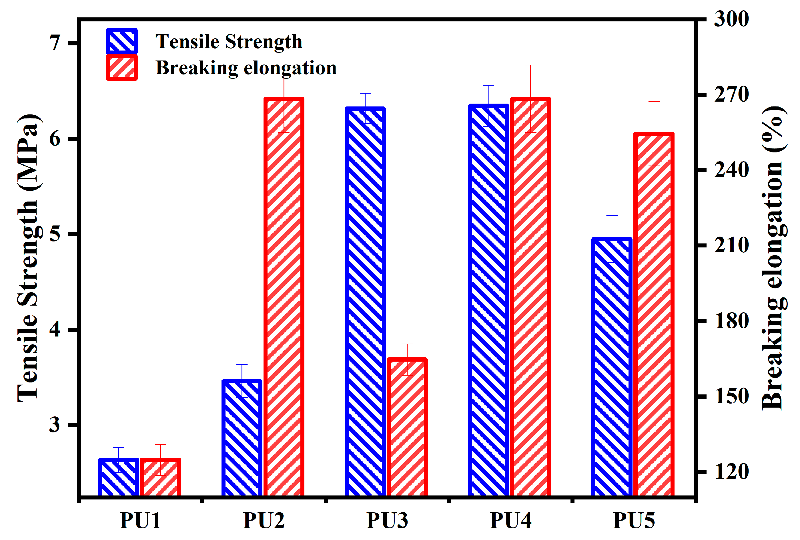 Polymers 16 03140 g006 Polymers 16 03140 g006