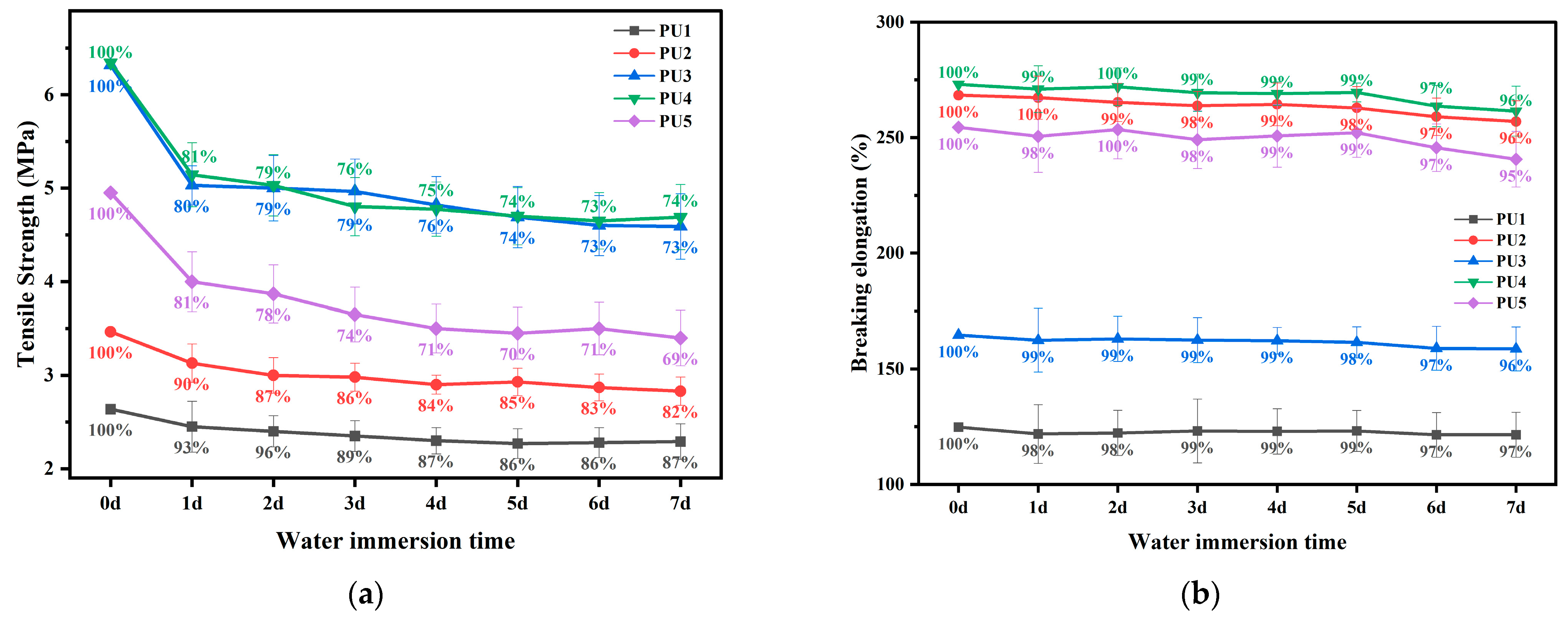 Polymers 16 03140 g008 Polymers 16 03140 g008