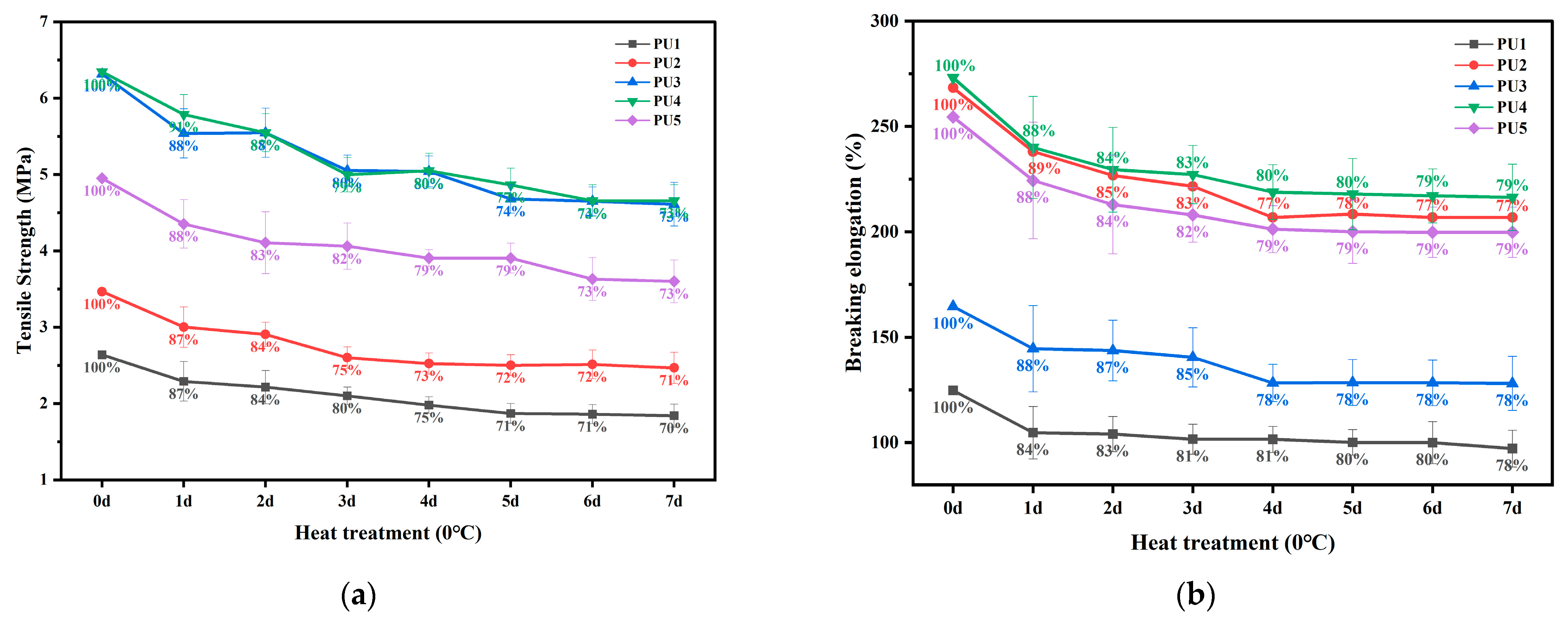 Polymers 16 03140 g010 Polymers 16 03140 g010