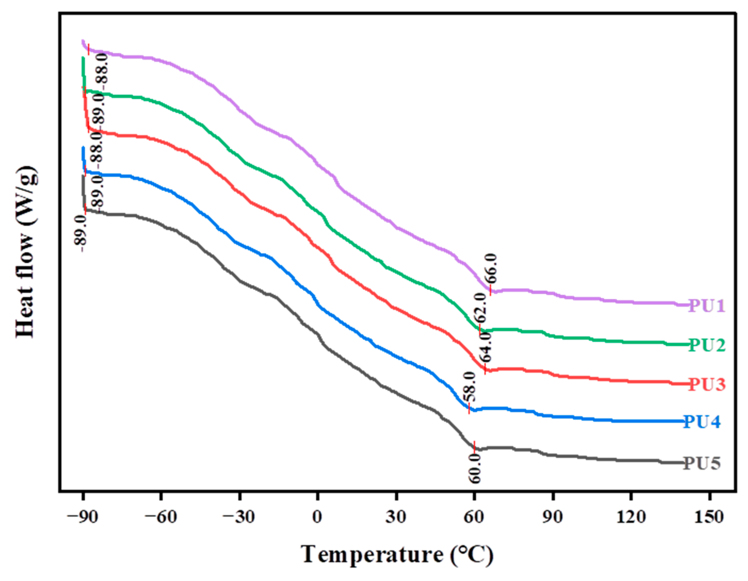Polymers 16 03140 g011 Polymers 16 03140 g011