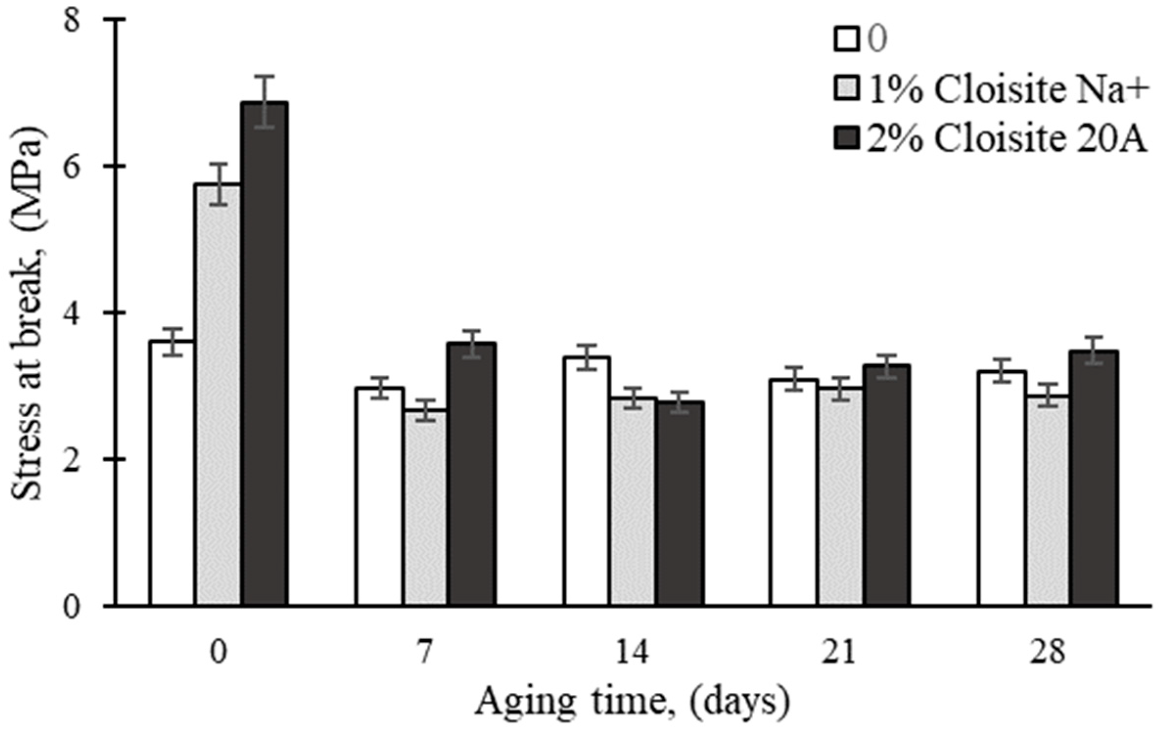 Polymers 16 03141 g001
