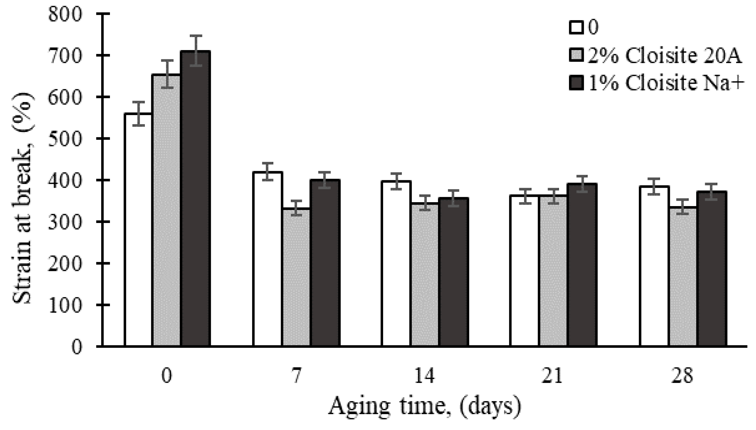 Polymers 16 03141 g004