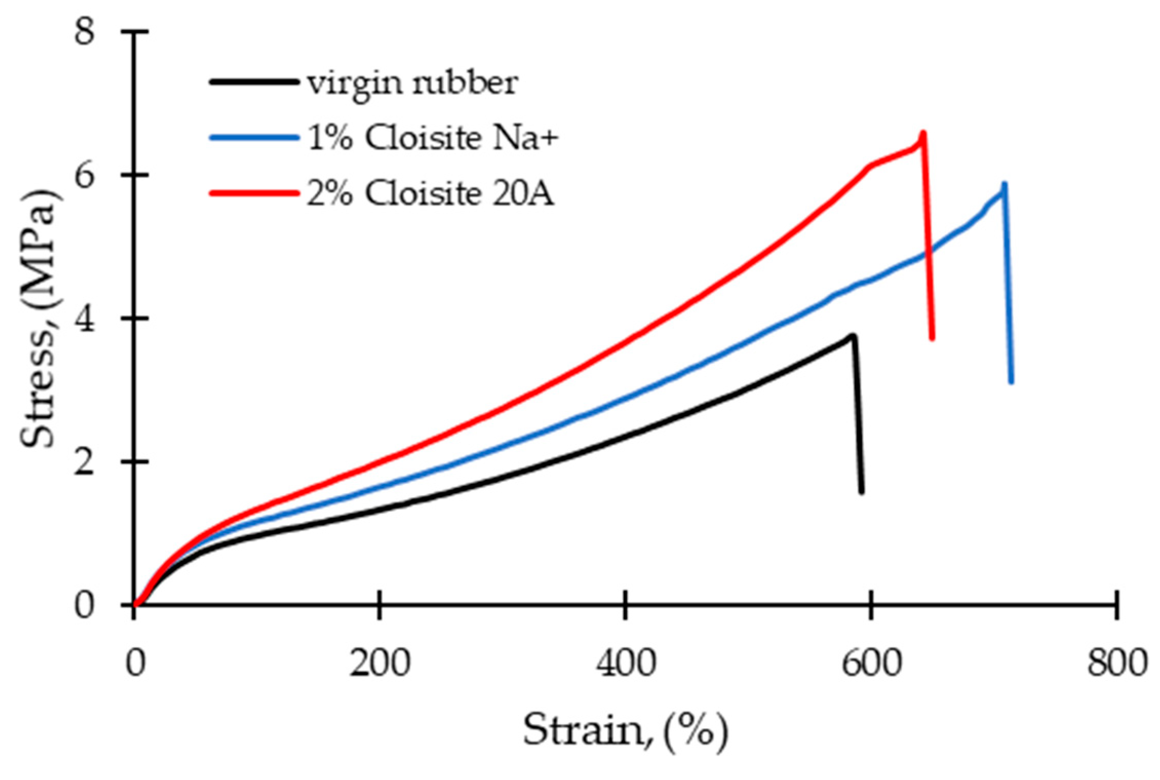 Polymers 16 03141 g005