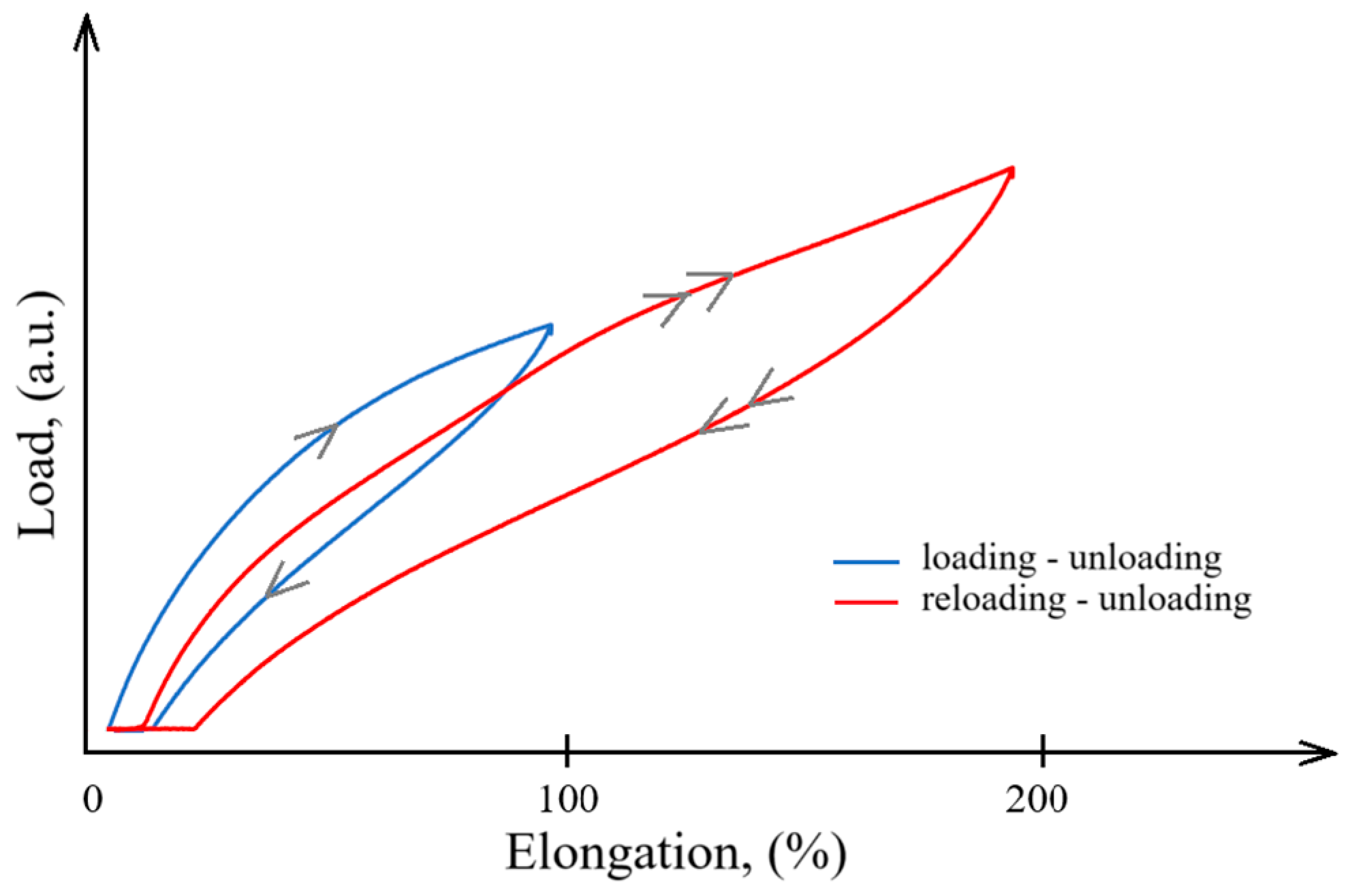 Polymers 16 03141 g006