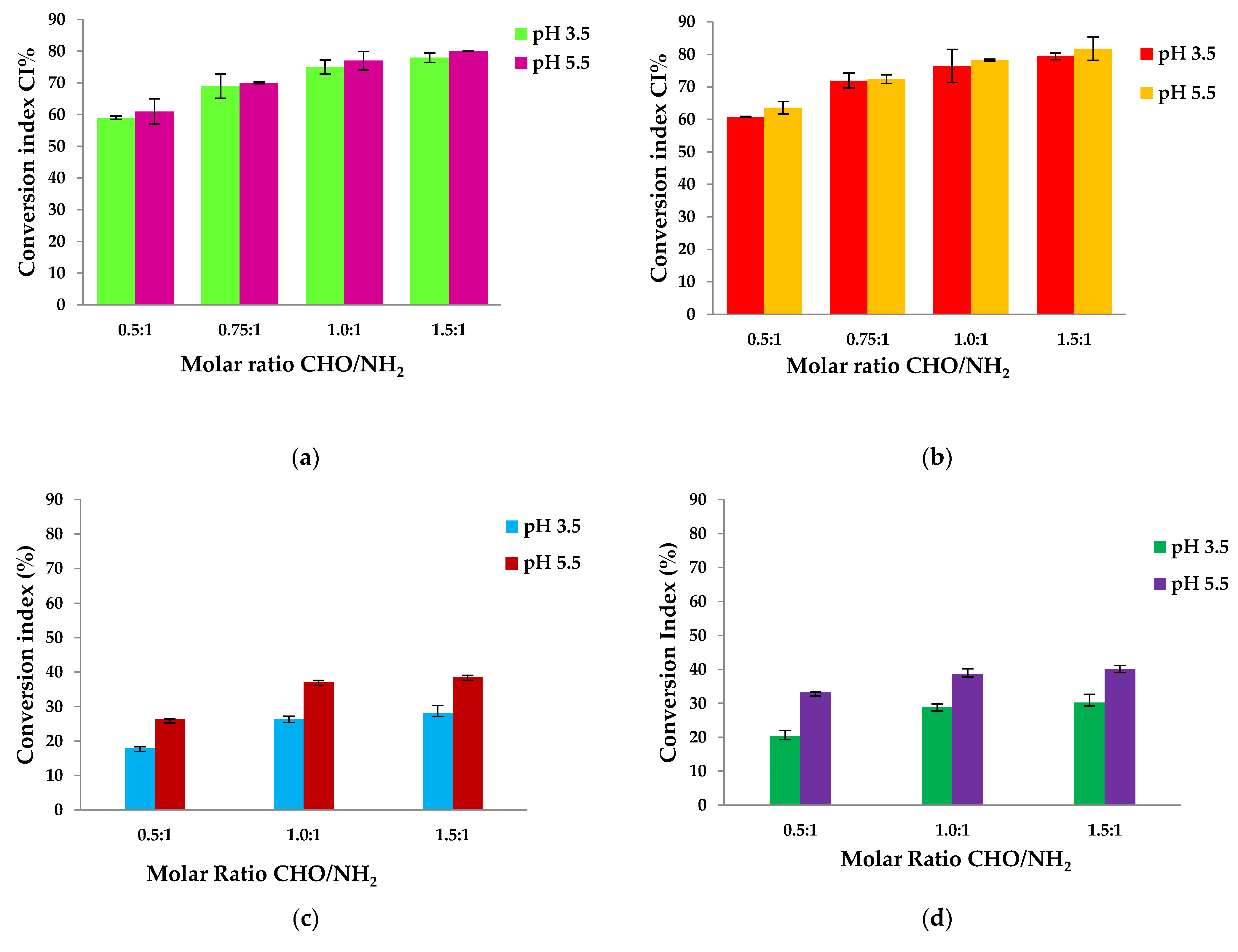 Polymers 16 03143 g011
