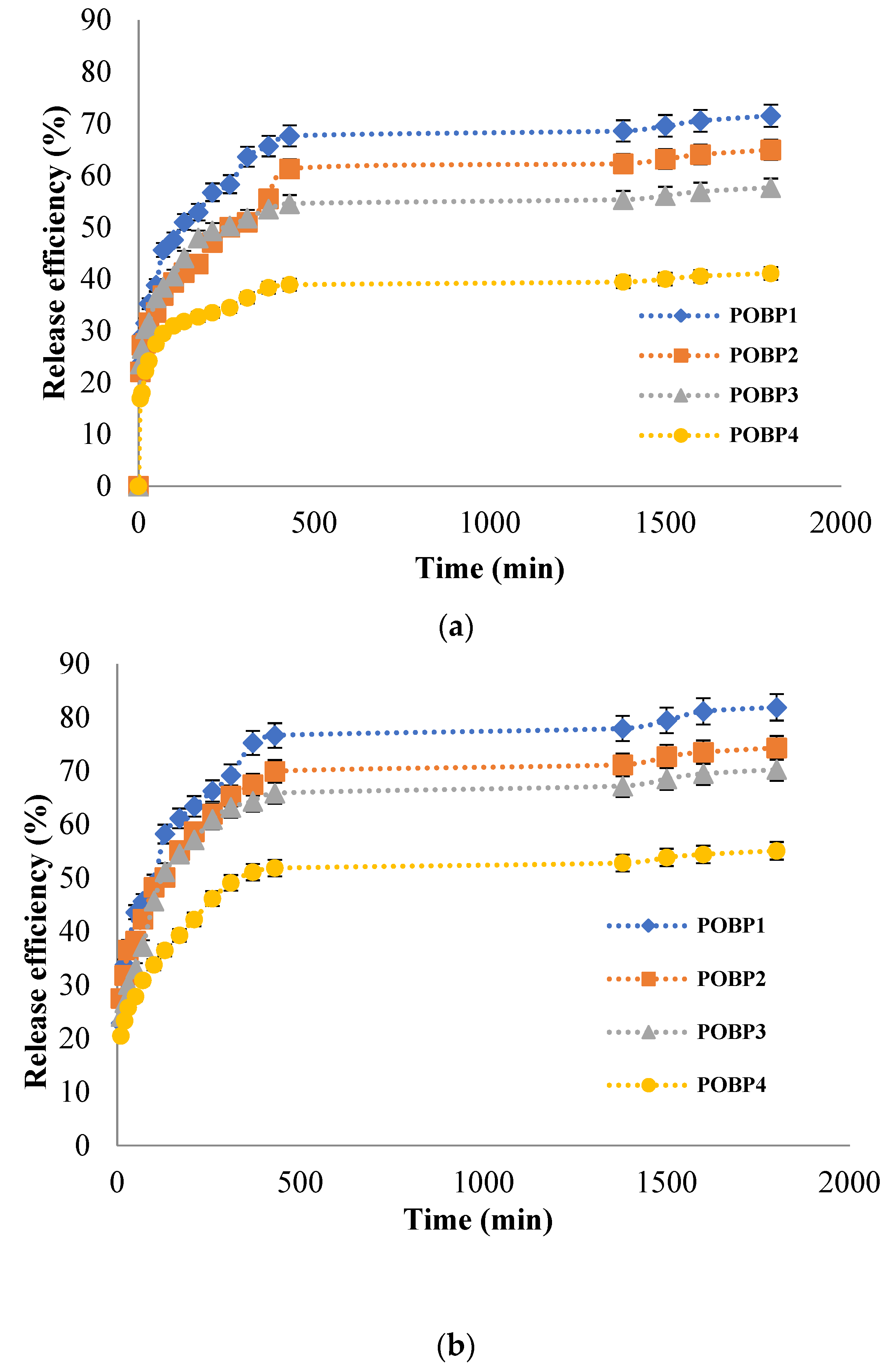 Polymers 16 03143 g015a