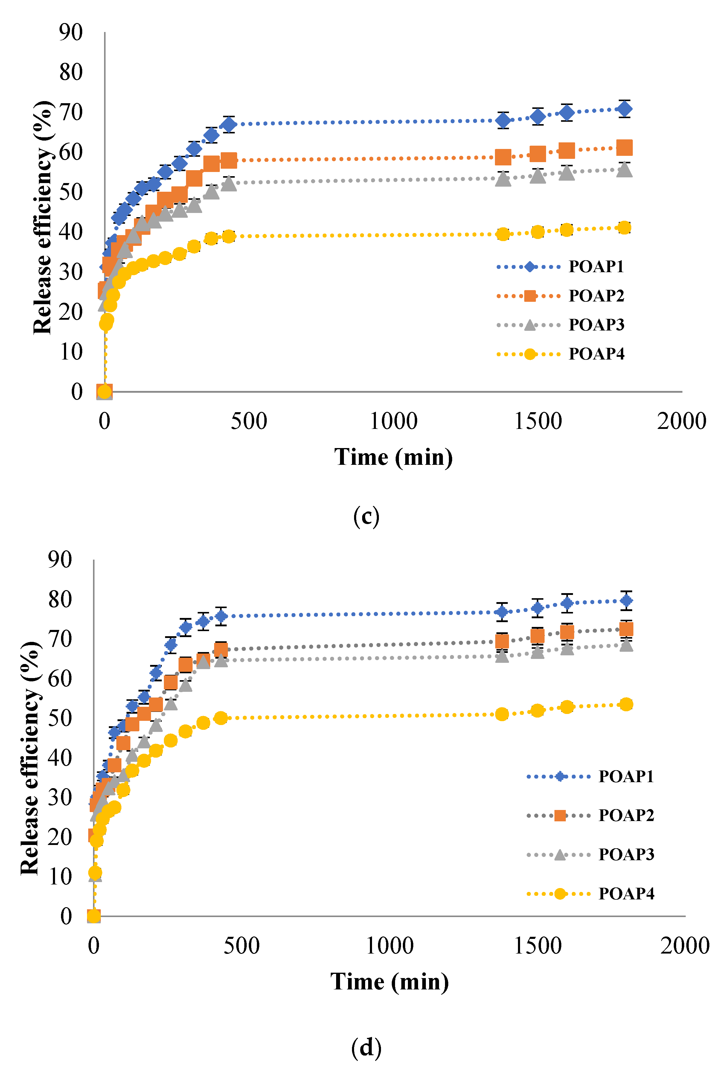 Polymers 16 03143 g015b