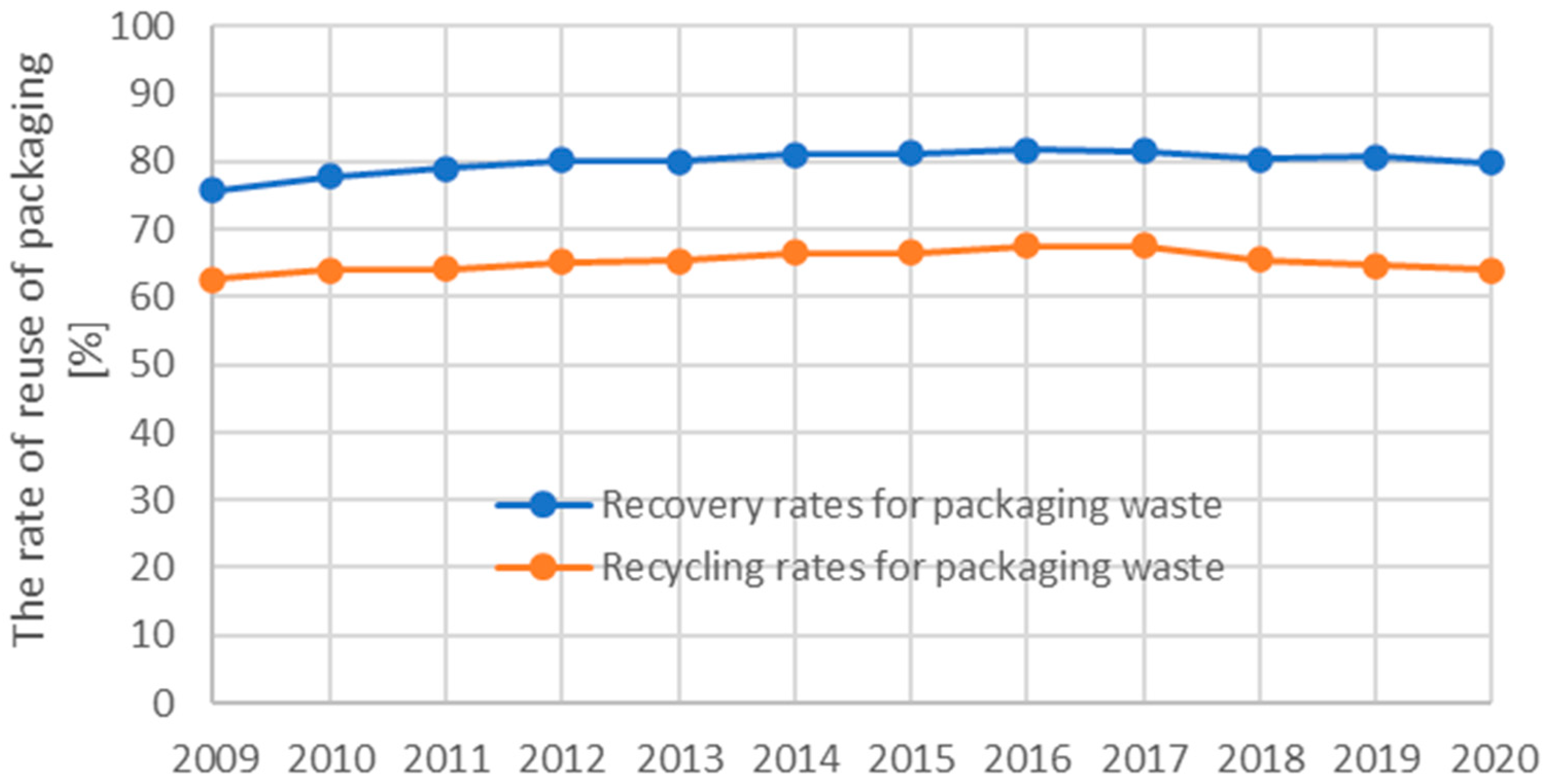 Polymers 16 03145 g002