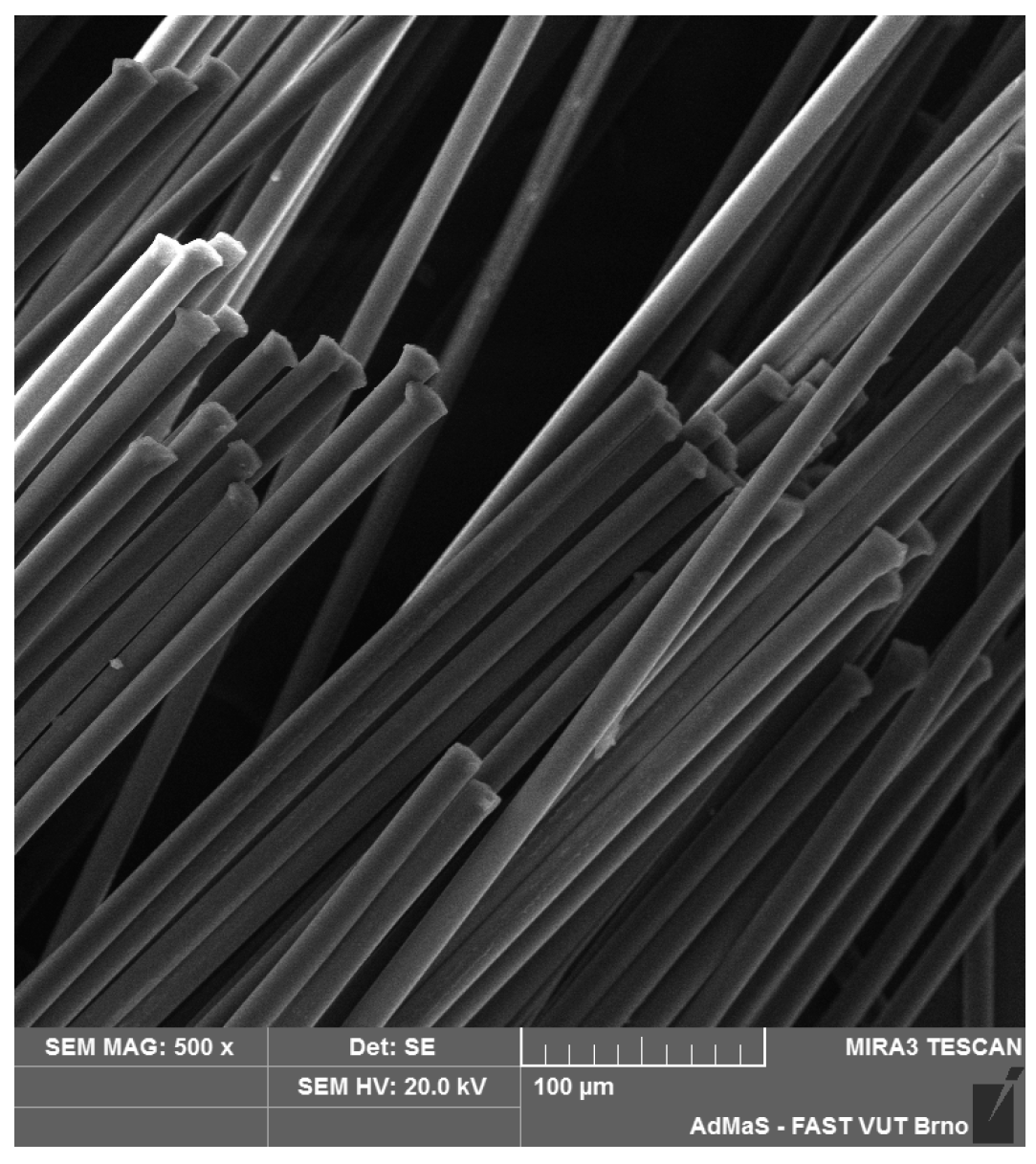 Polymers 16 03145 g011