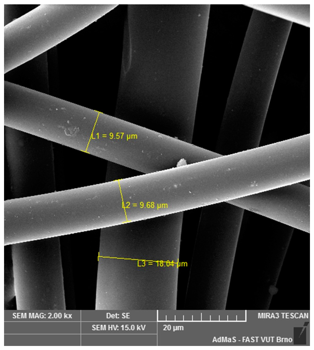 Polymers 16 03145 g018