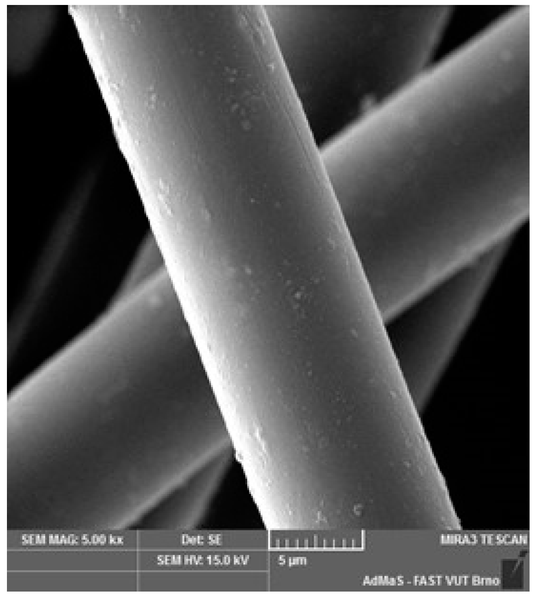 Polymers 16 03145 g019