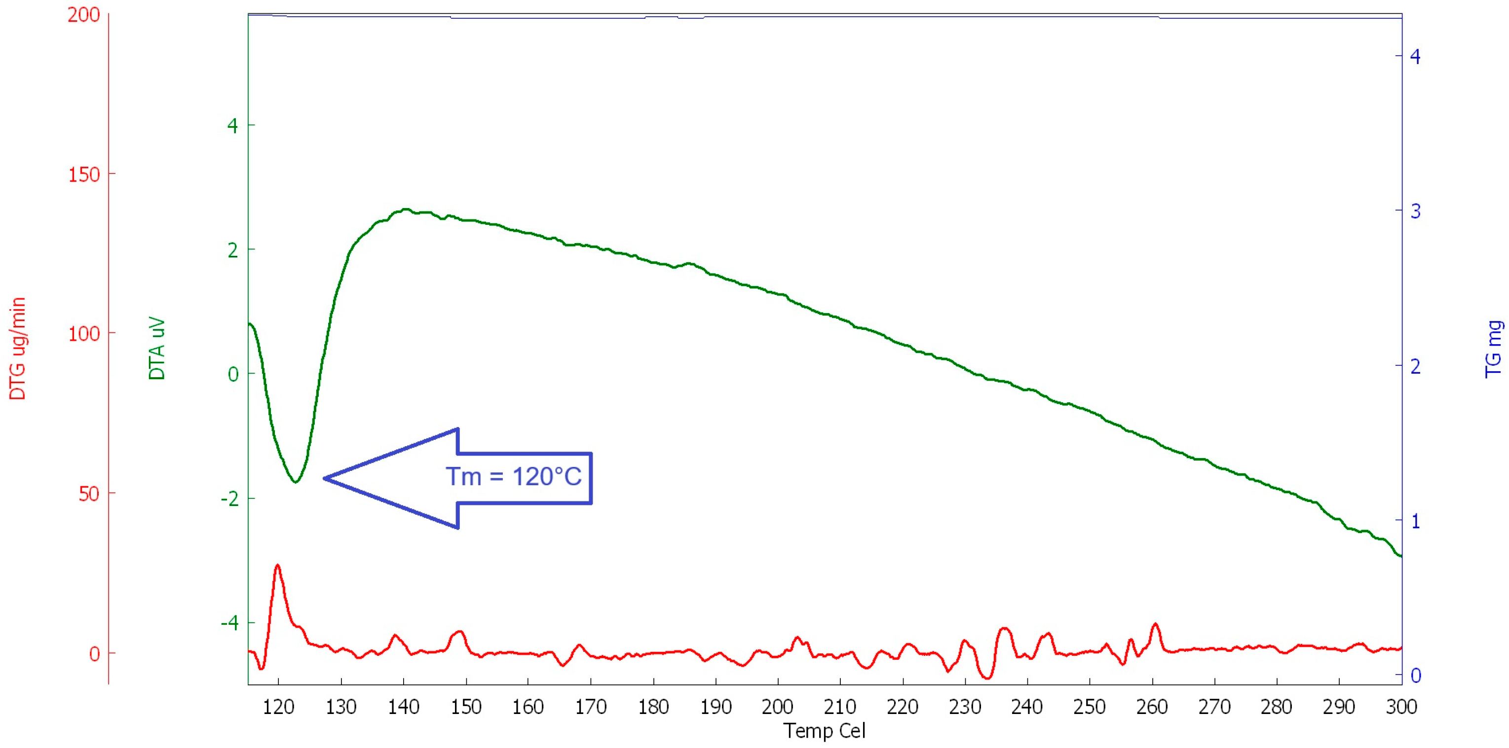 Polymers 16 03145 g022