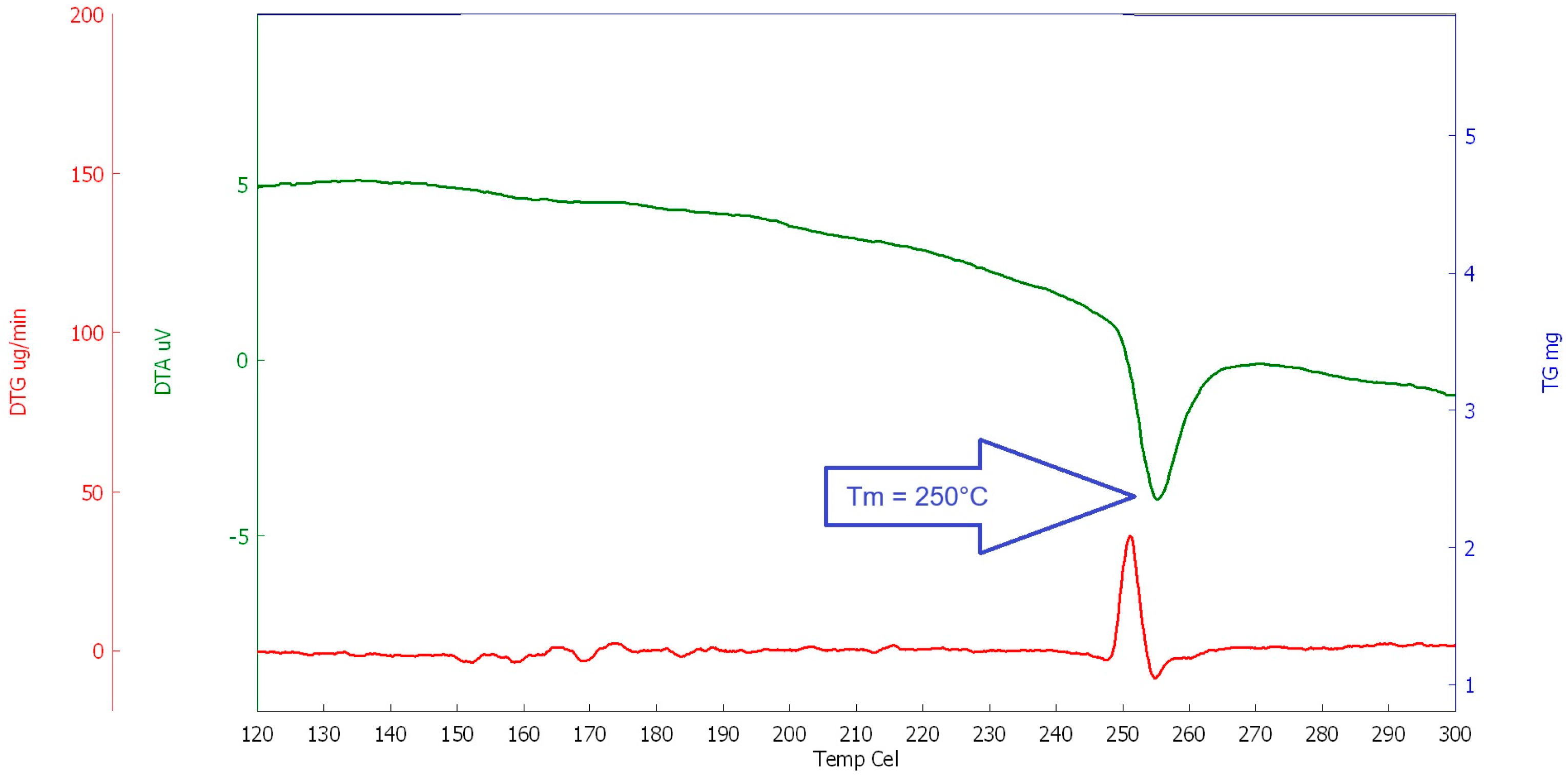 Polymers 16 03145 g023