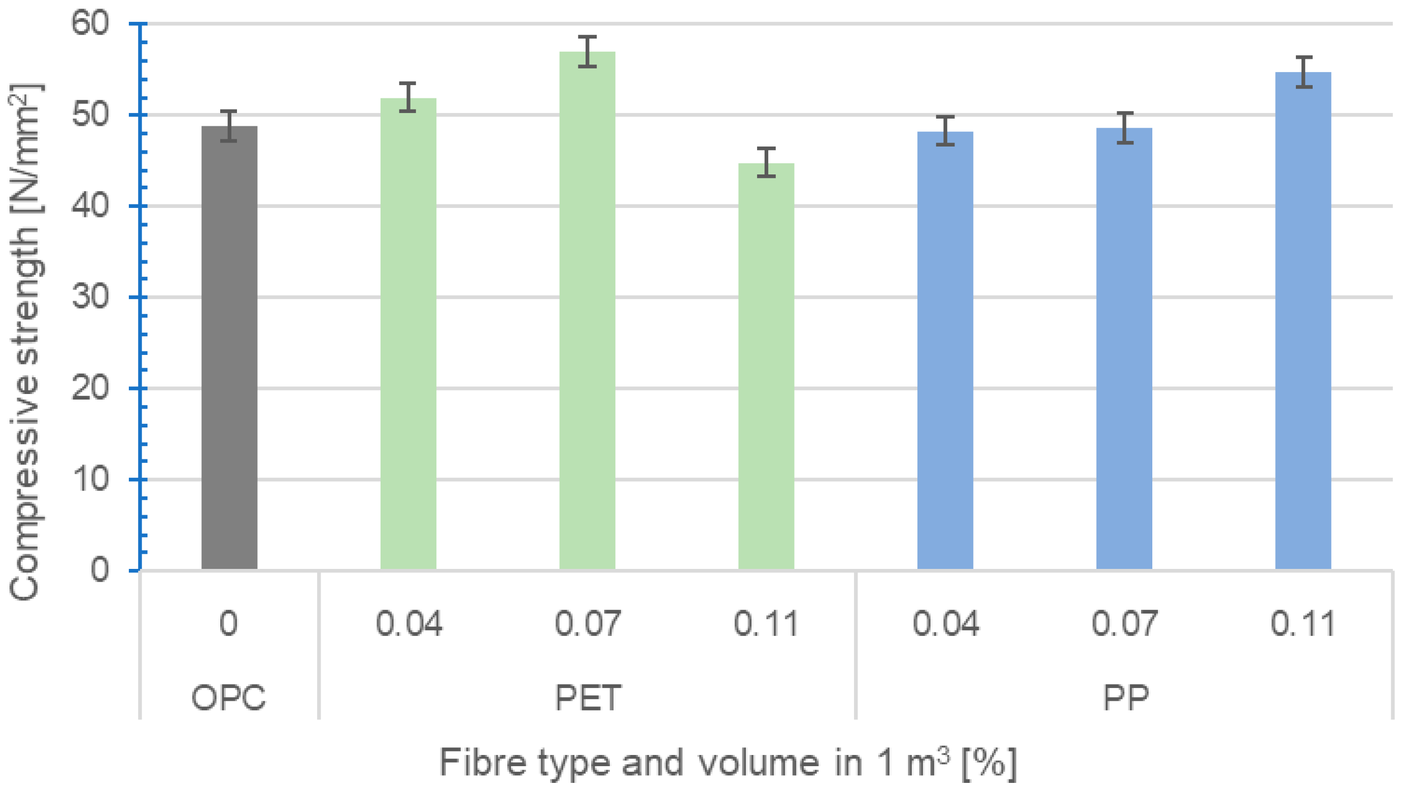 Polymers 16 03145 g026
