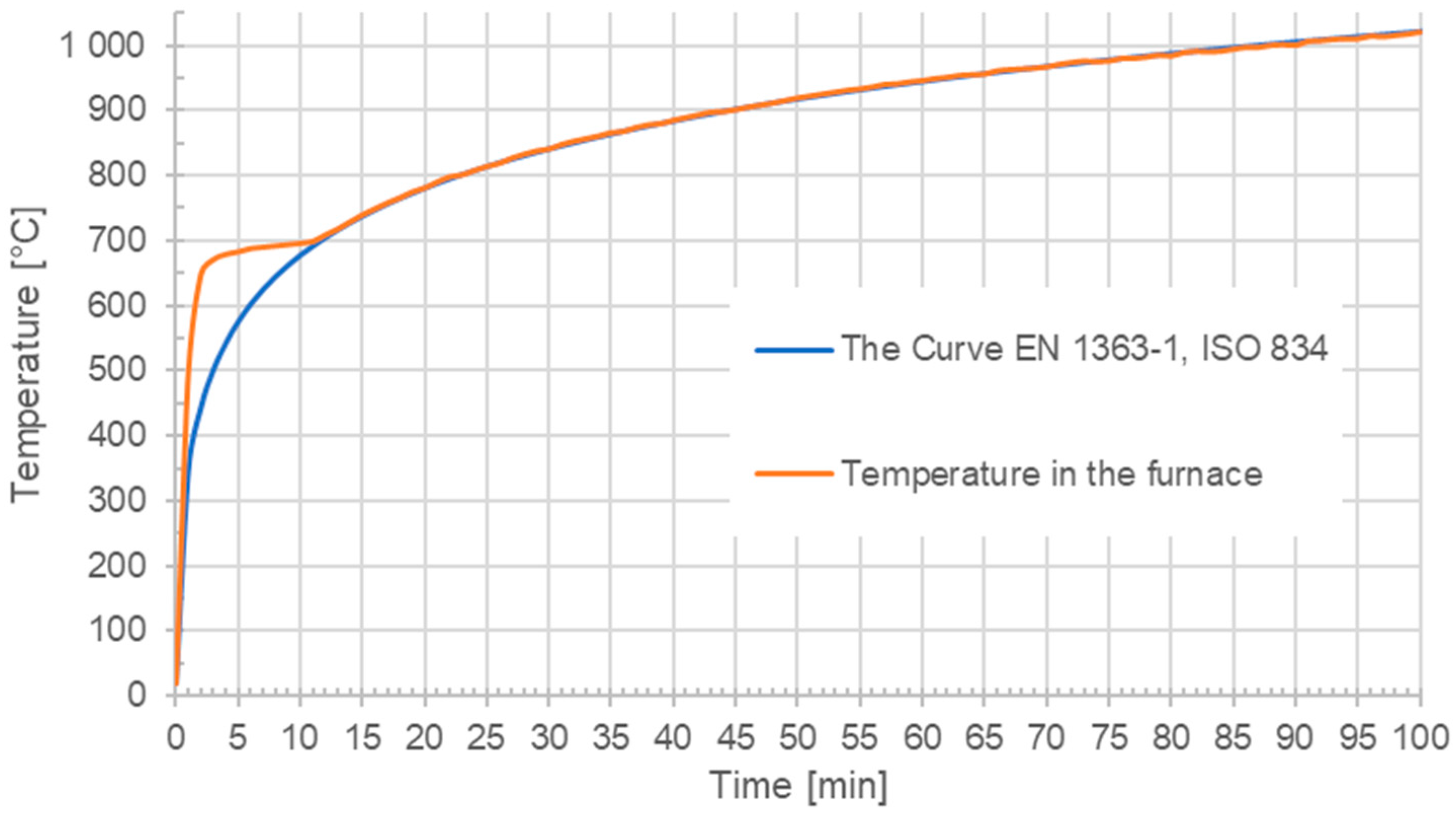Polymers 16 03145 g027