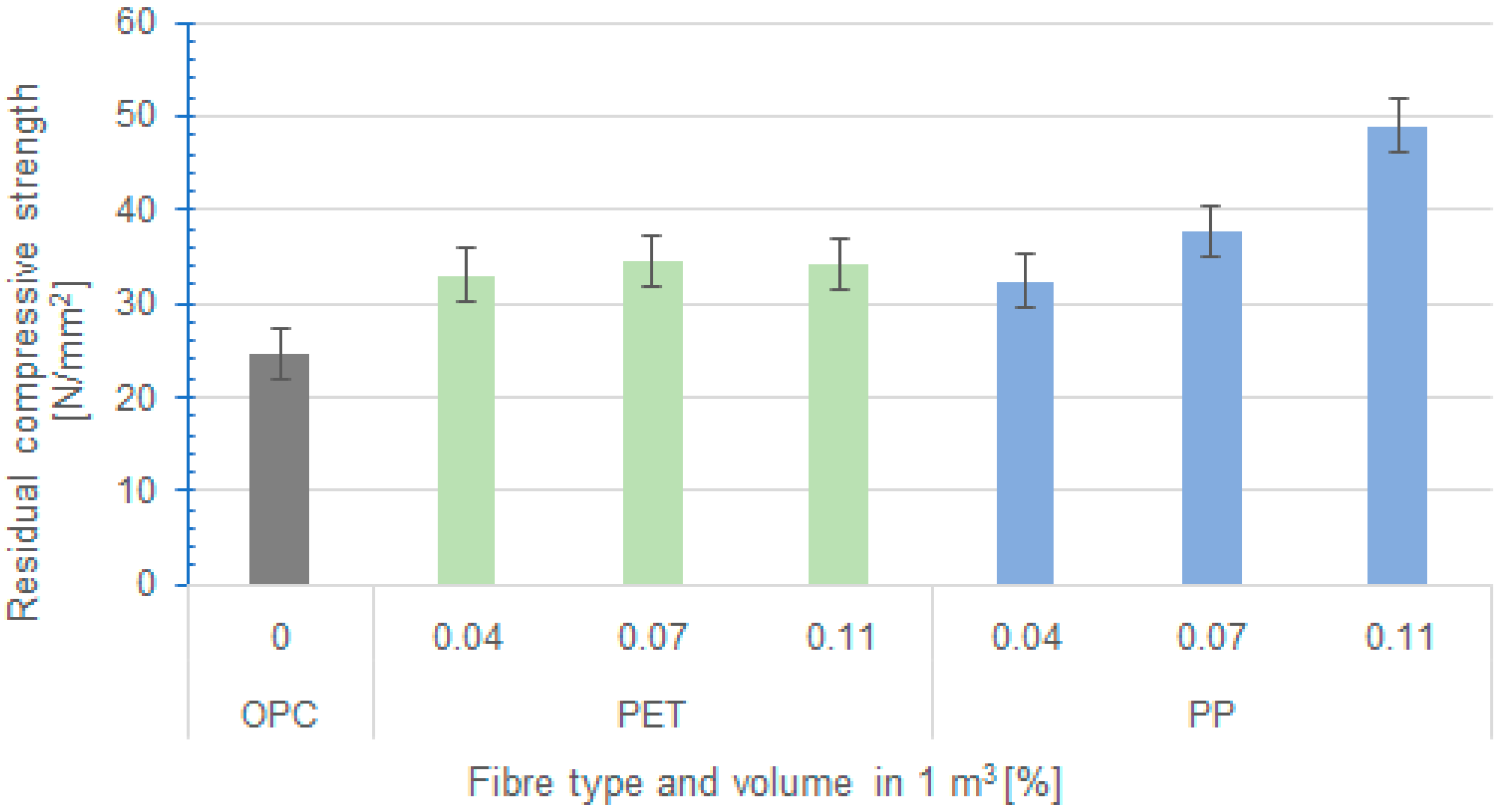 Polymers 16 03145 g028