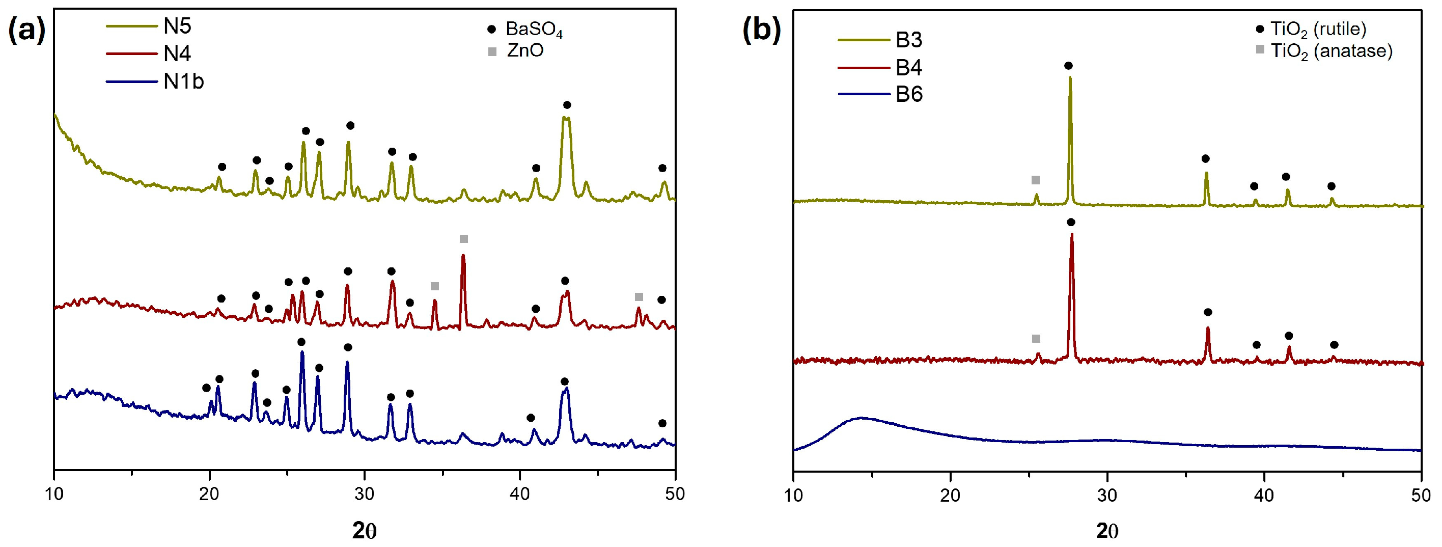 Polymers 16 03146 g006