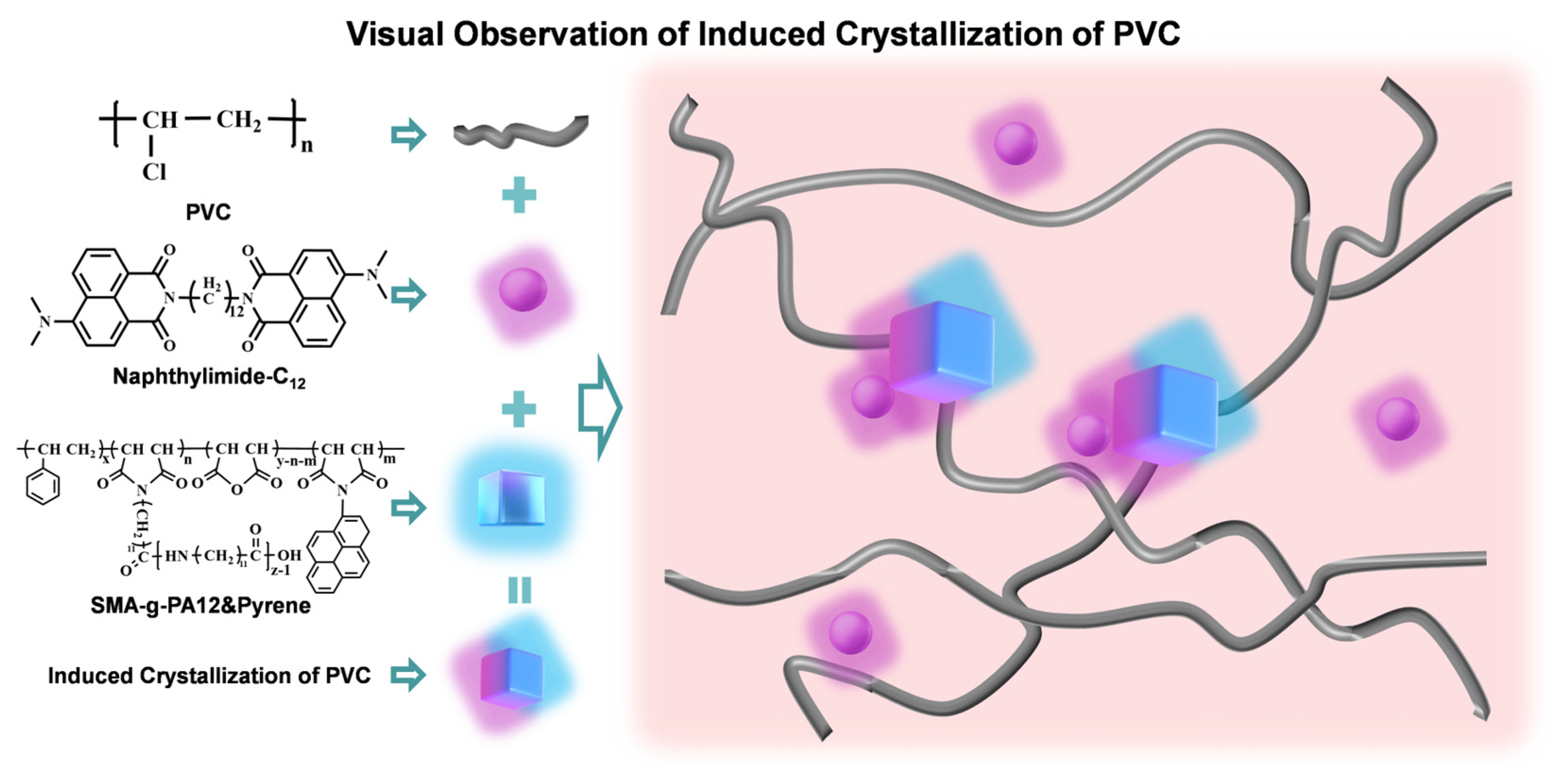 Polymers 16 03147 g001