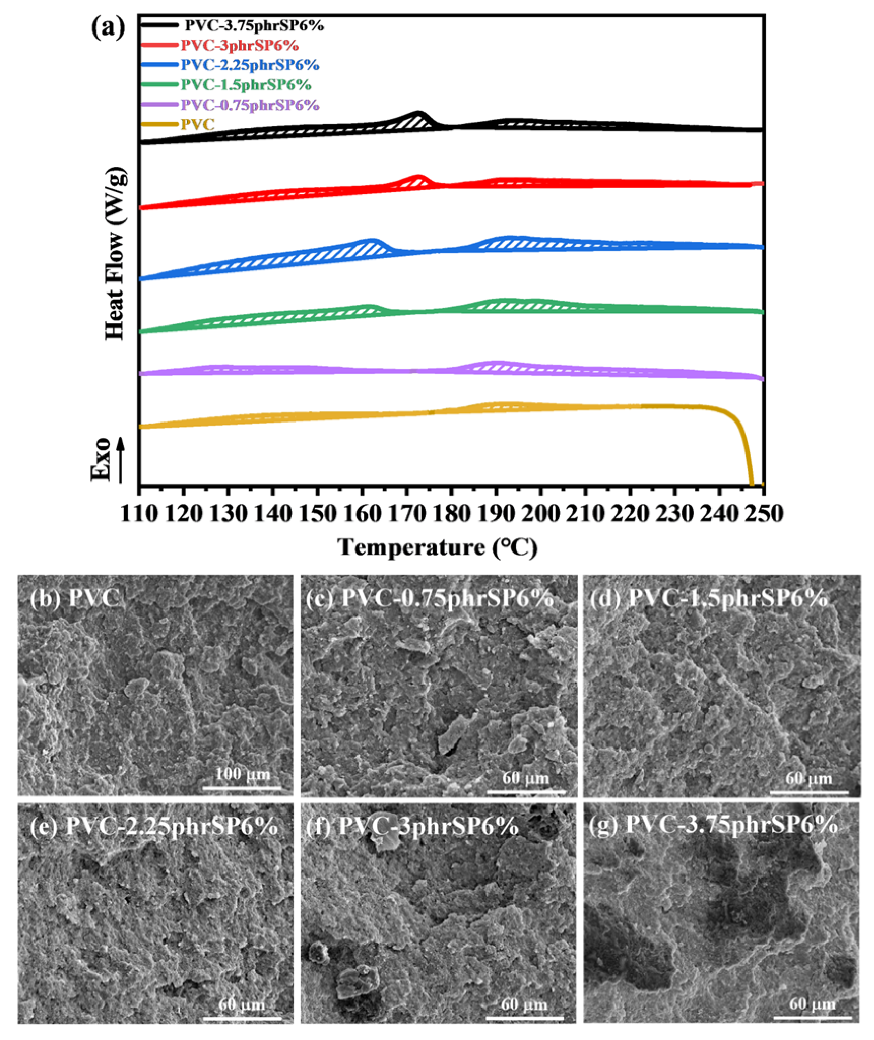 Polymers 16 03147 g003