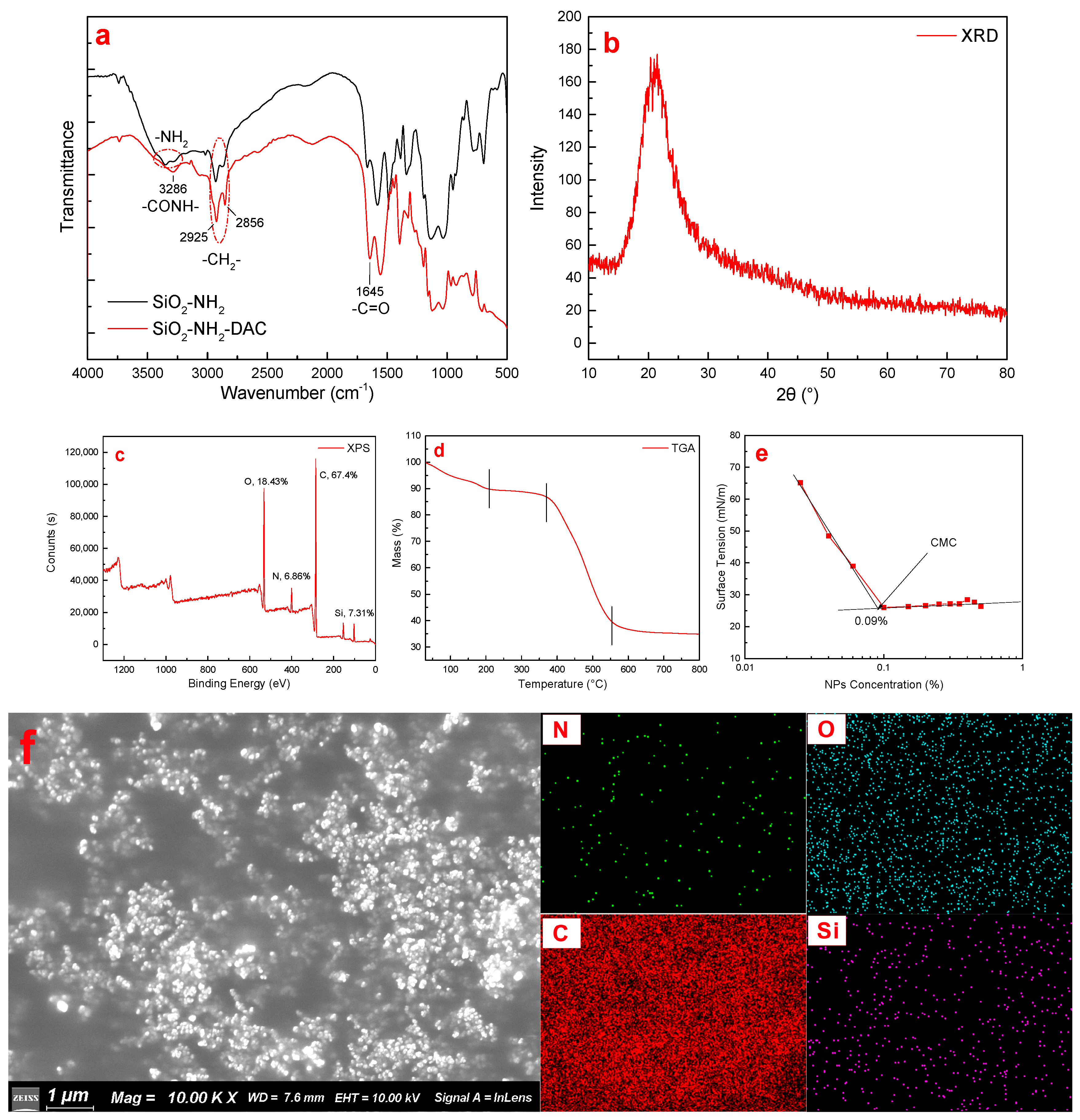 Polymers 16 03148 g002