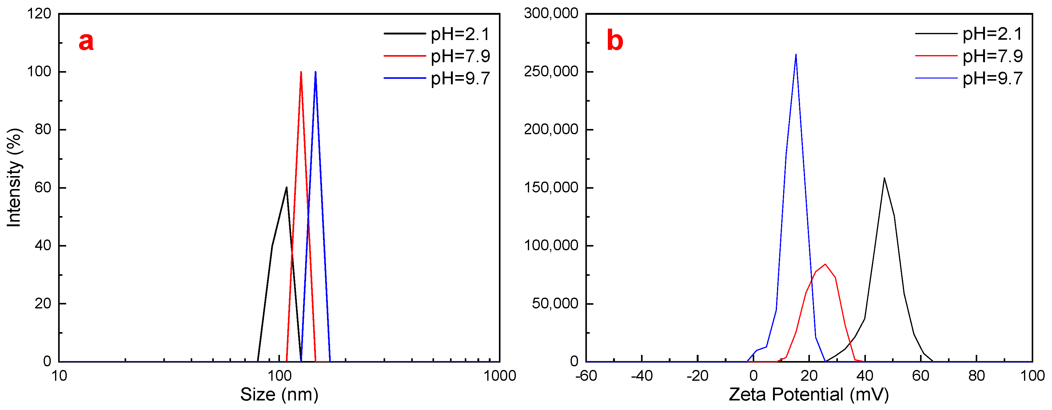 Polymers 16 03148 g005