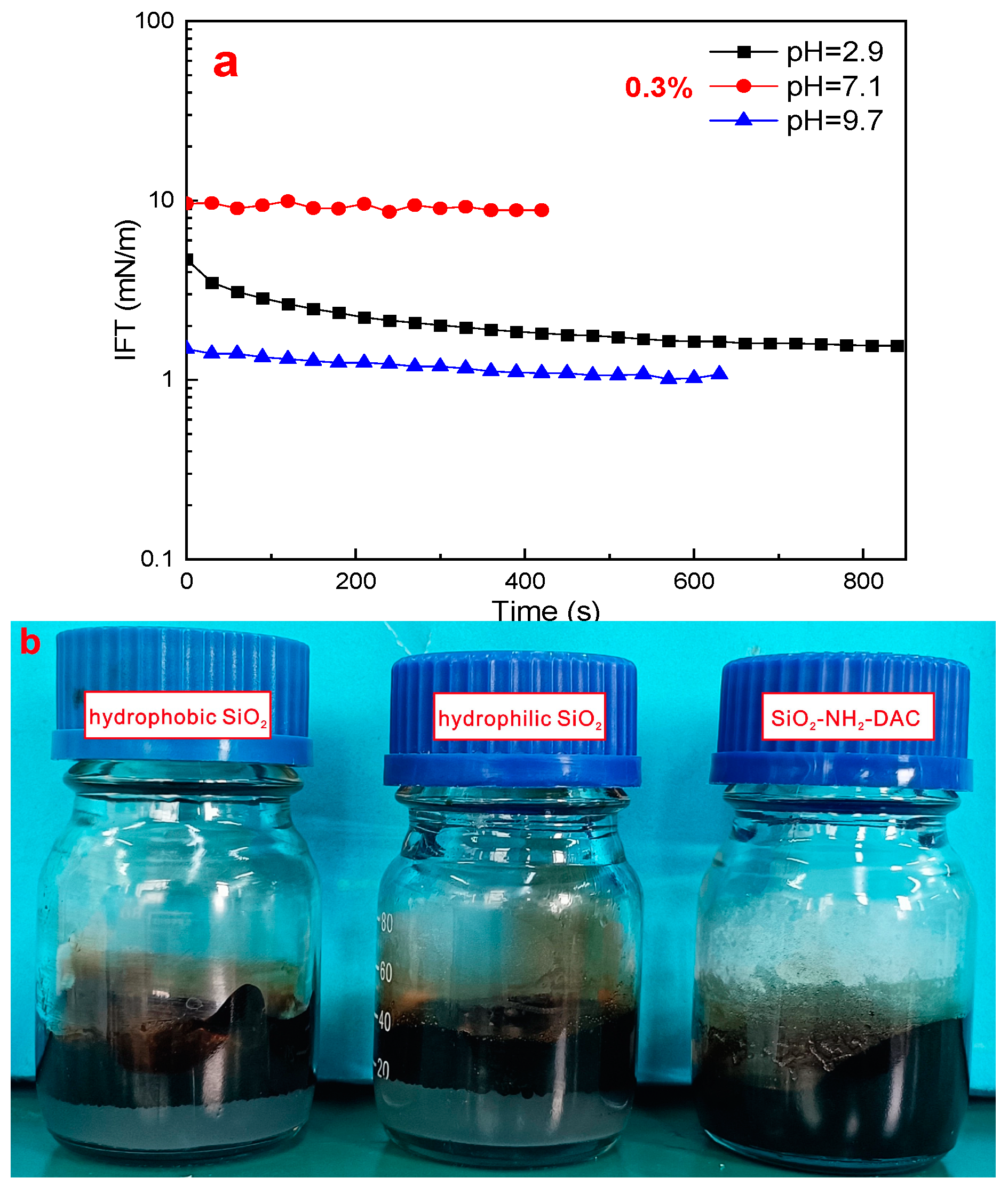 Polymers 16 03148 g008