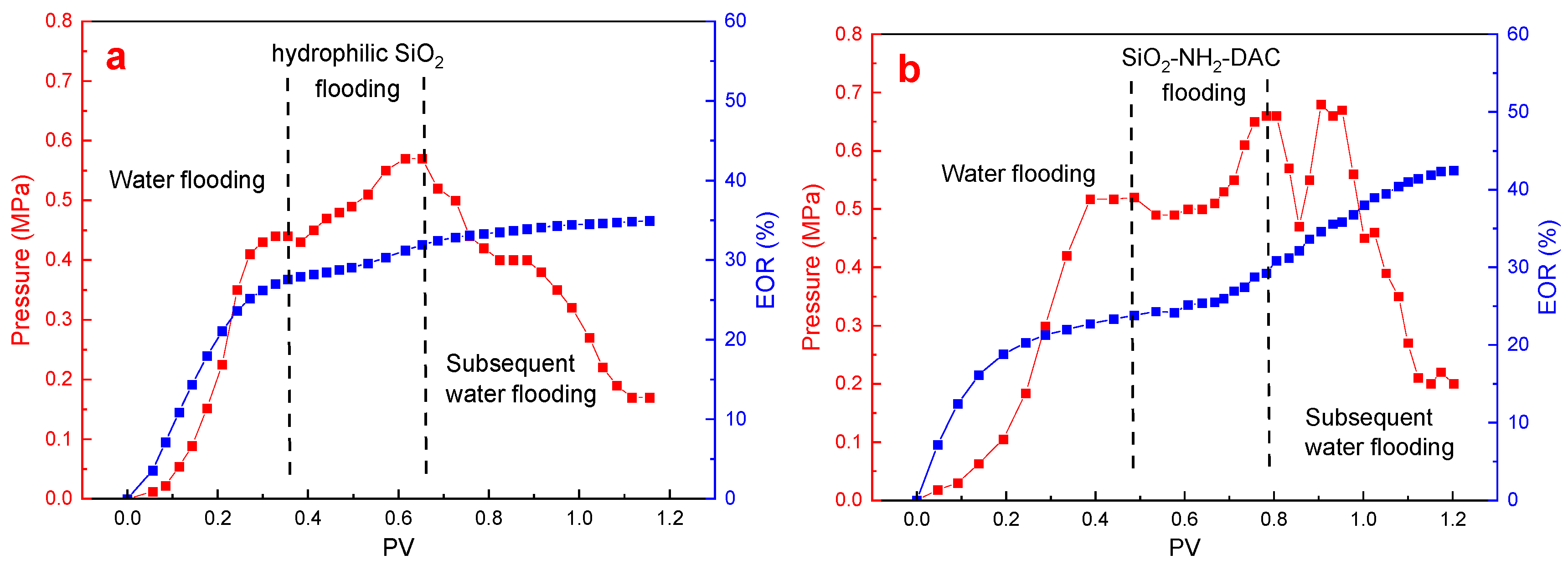 Polymers 16 03148 g009